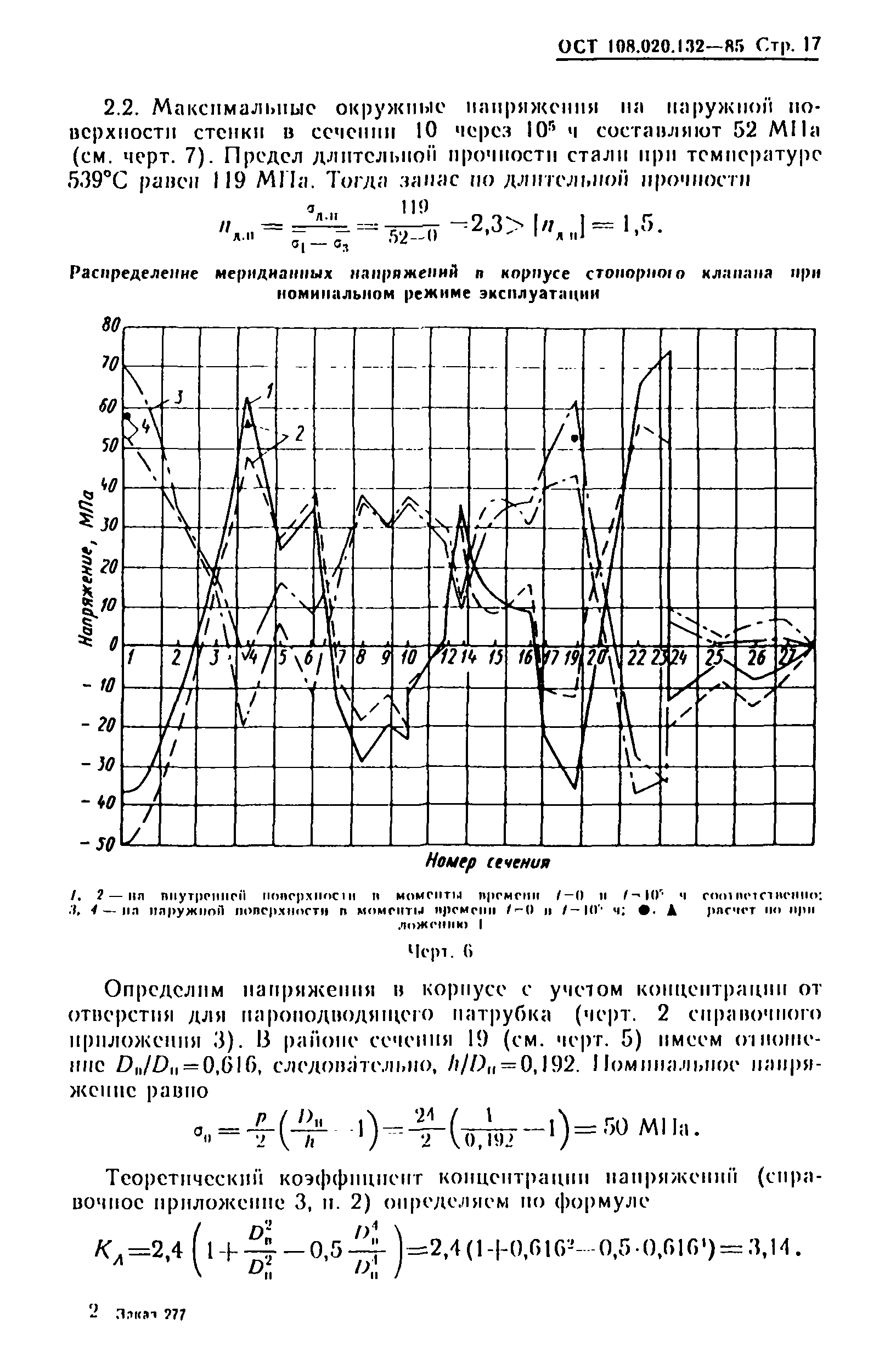 ОСТ 108.020.132-85