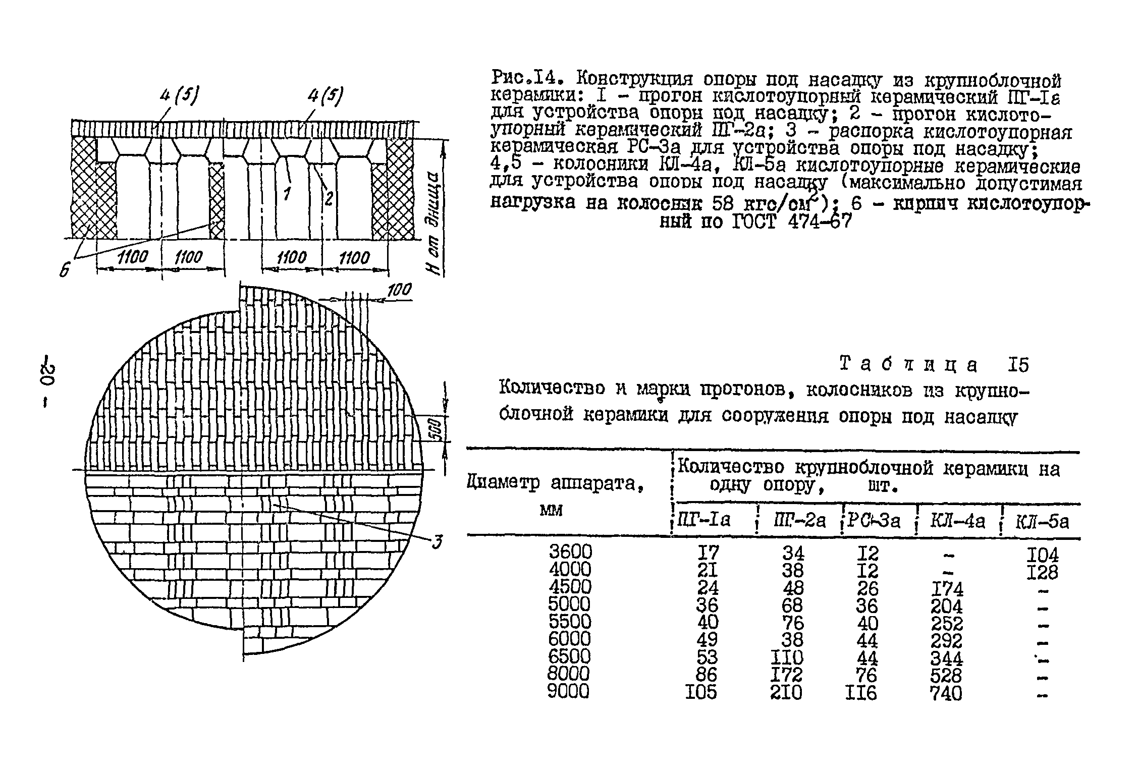 ВСН 13-78