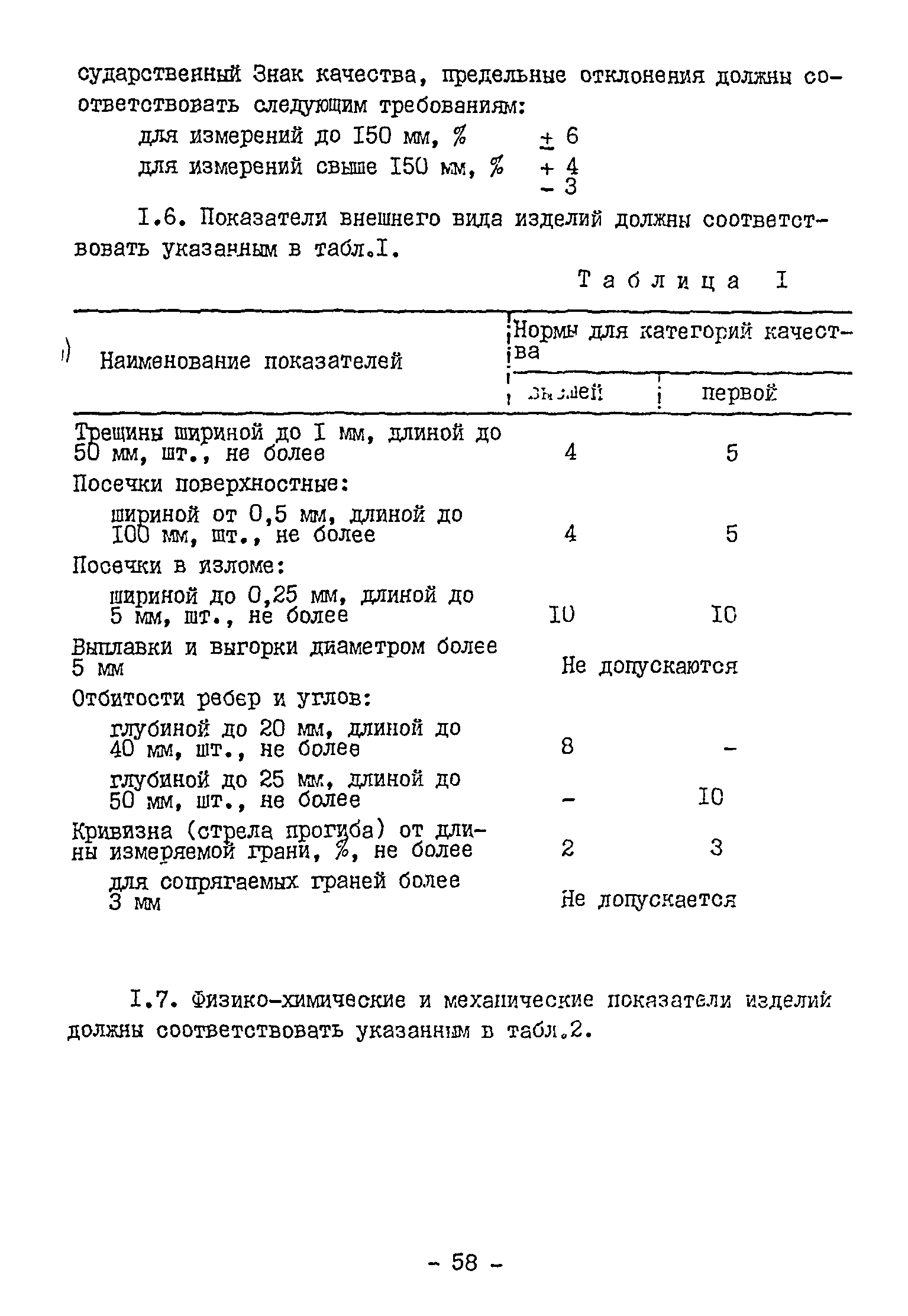 ВСН 13-78