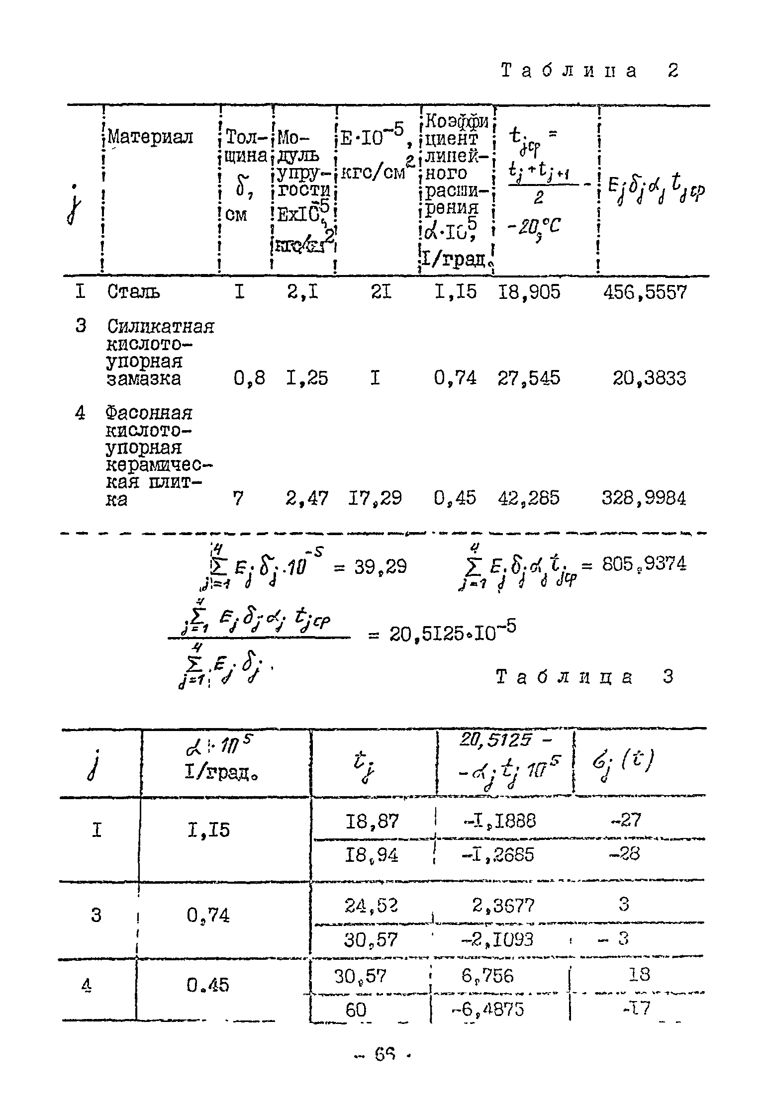 ВСН 13-78