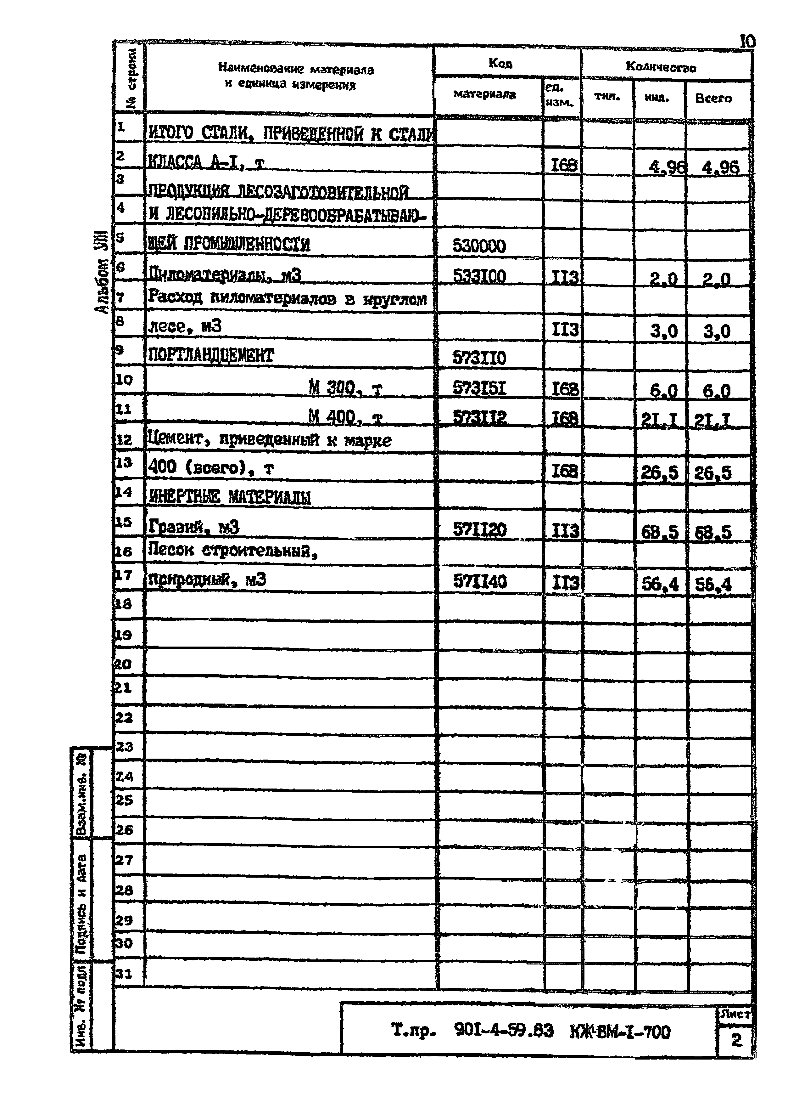 Типовой проект 901-4-59.83