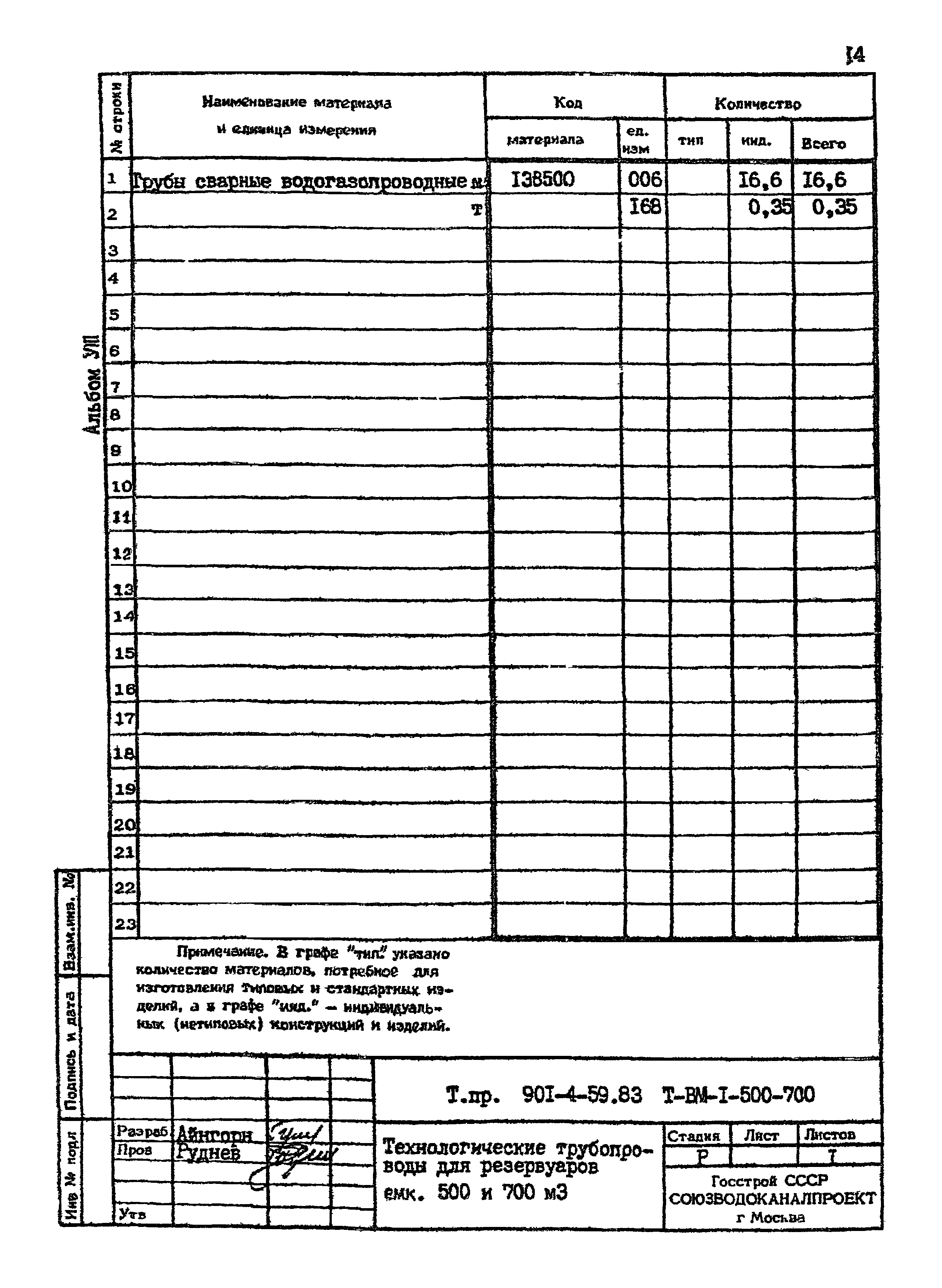 Типовой проект 901-4-59.83