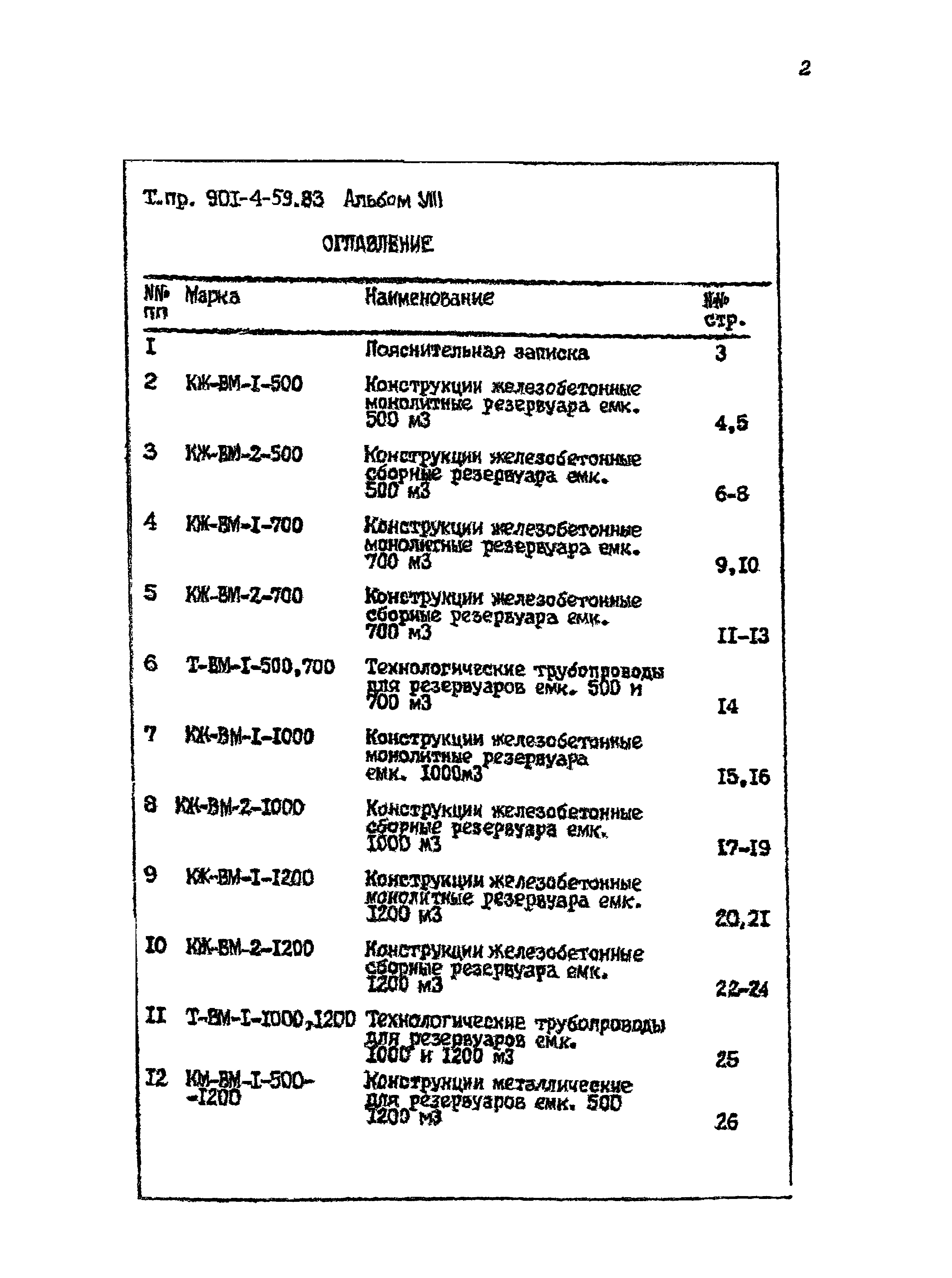 Типовой проект 901-4-59.83