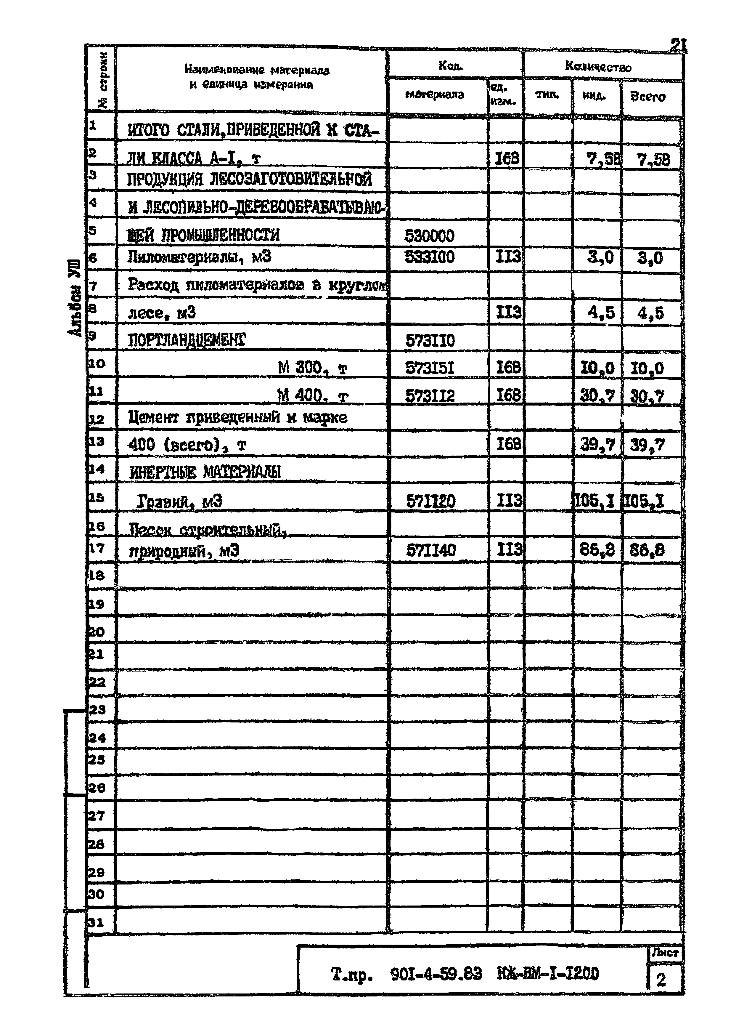Типовой проект 901-4-59.83