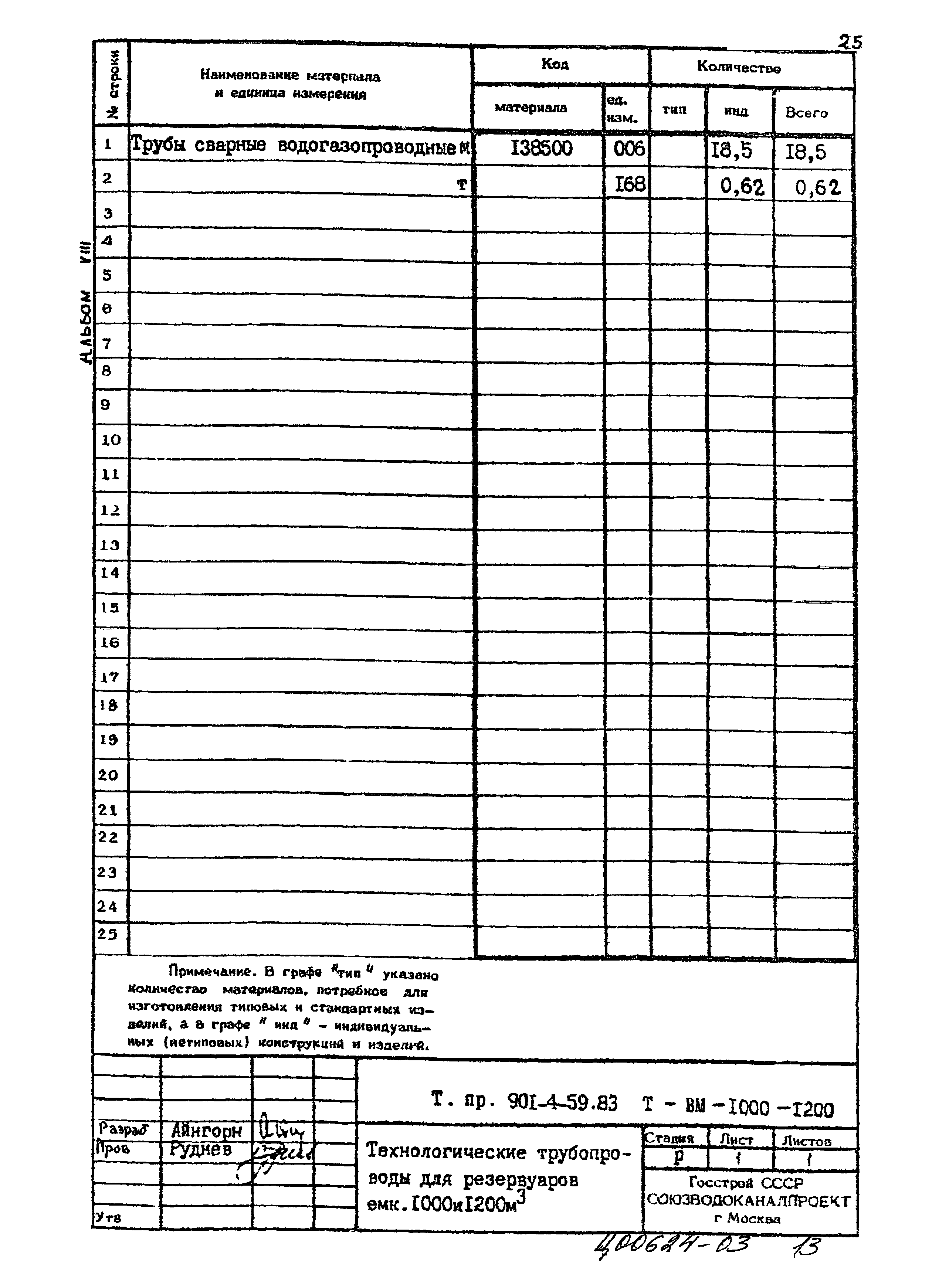 Типовой проект 901-4-59.83