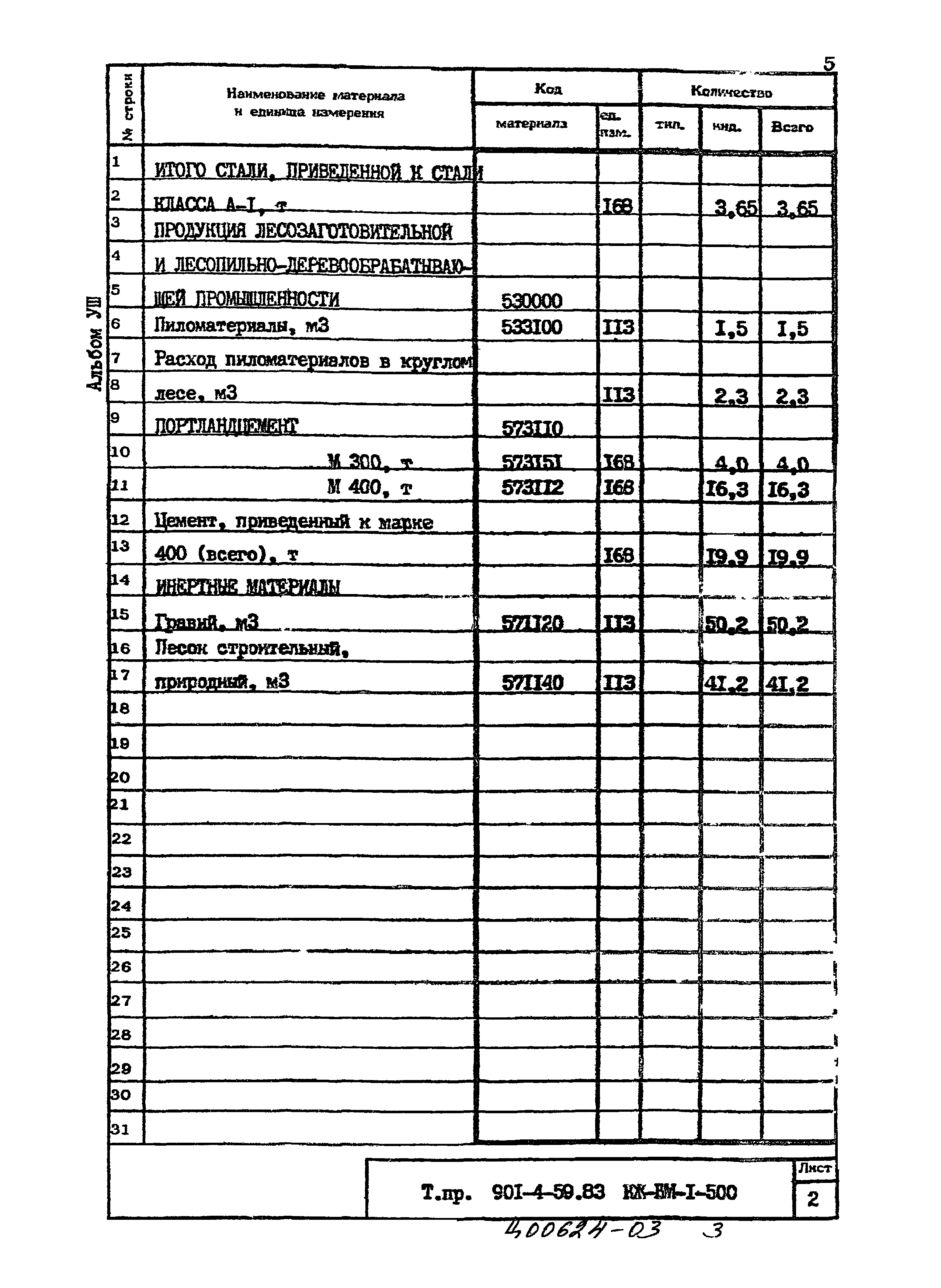 Типовой проект 901-4-59.83