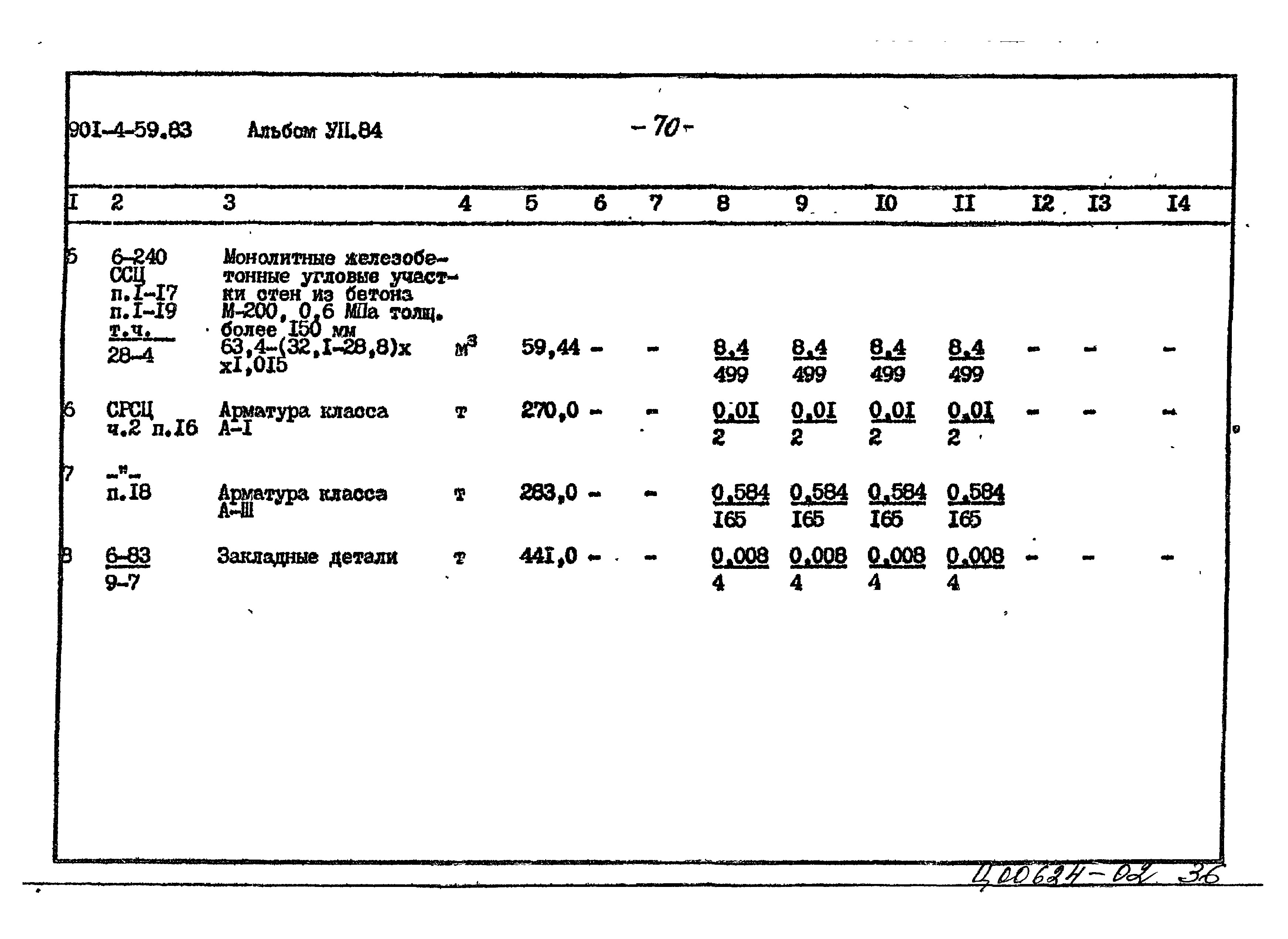 Типовой проект 901-4-59.83