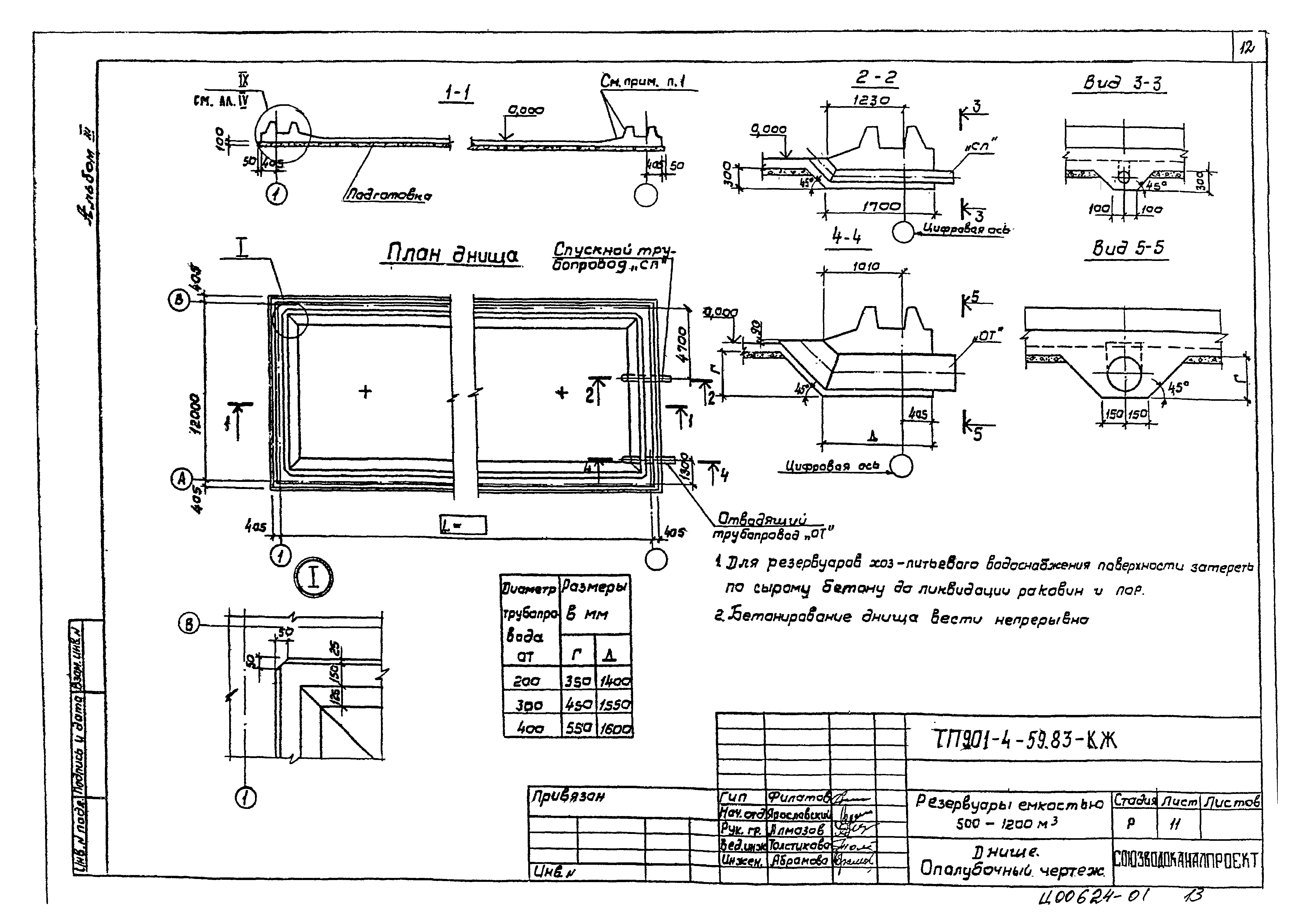 Типовой проект 901-4-59.83