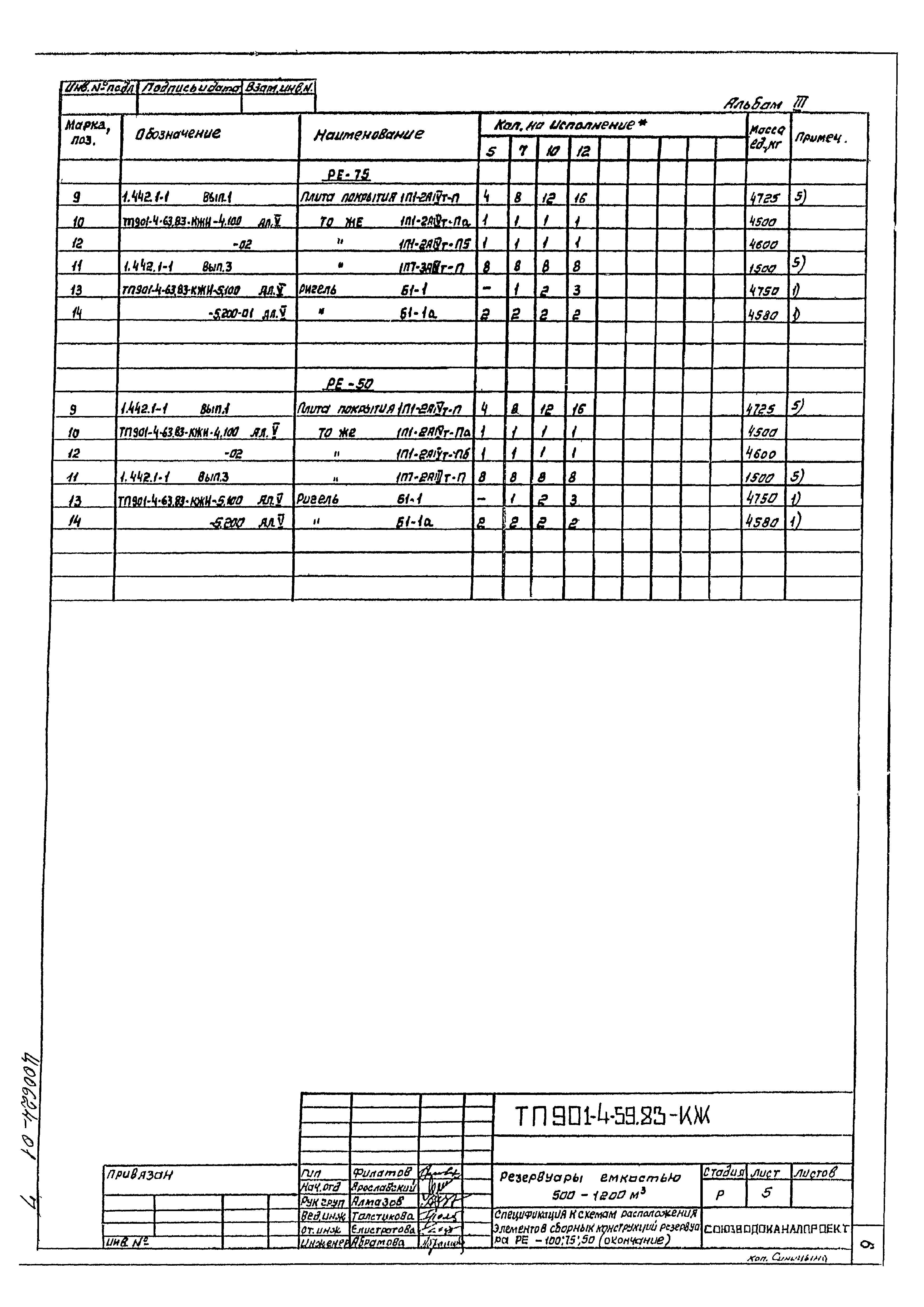 Типовой проект 901-4-59.83