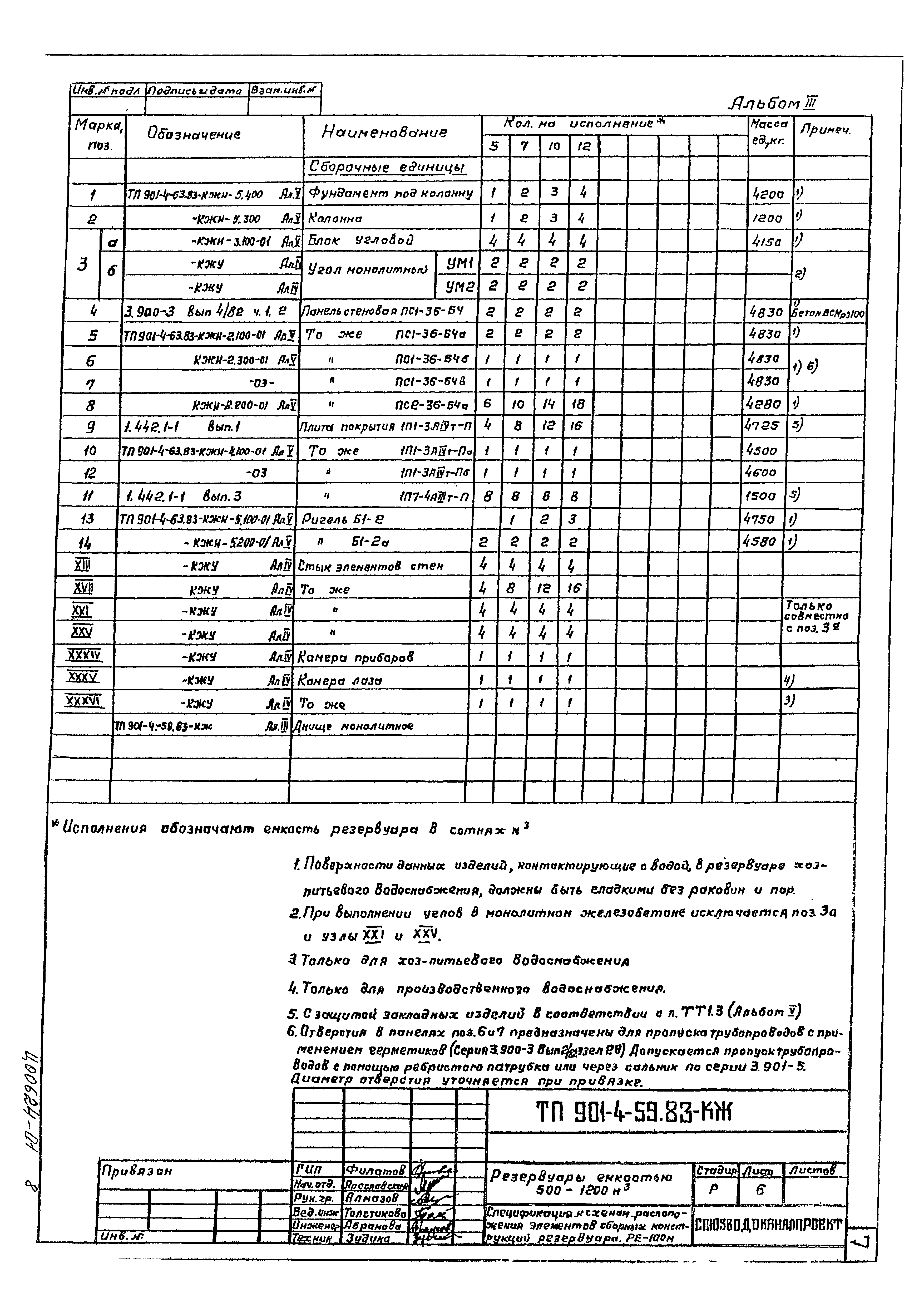 Типовой проект 901-4-59.83