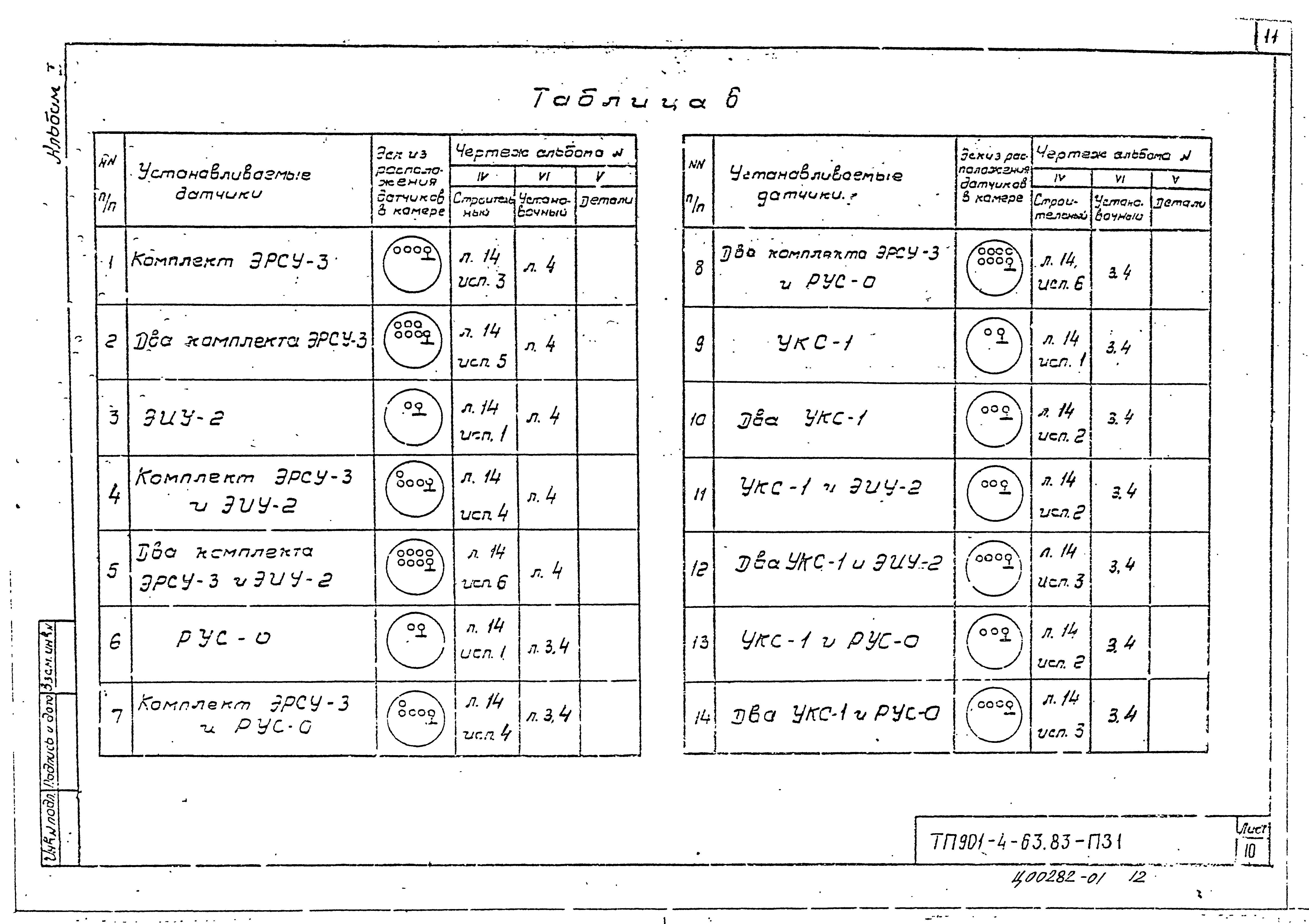 Типовой проект 901-4-59.83
