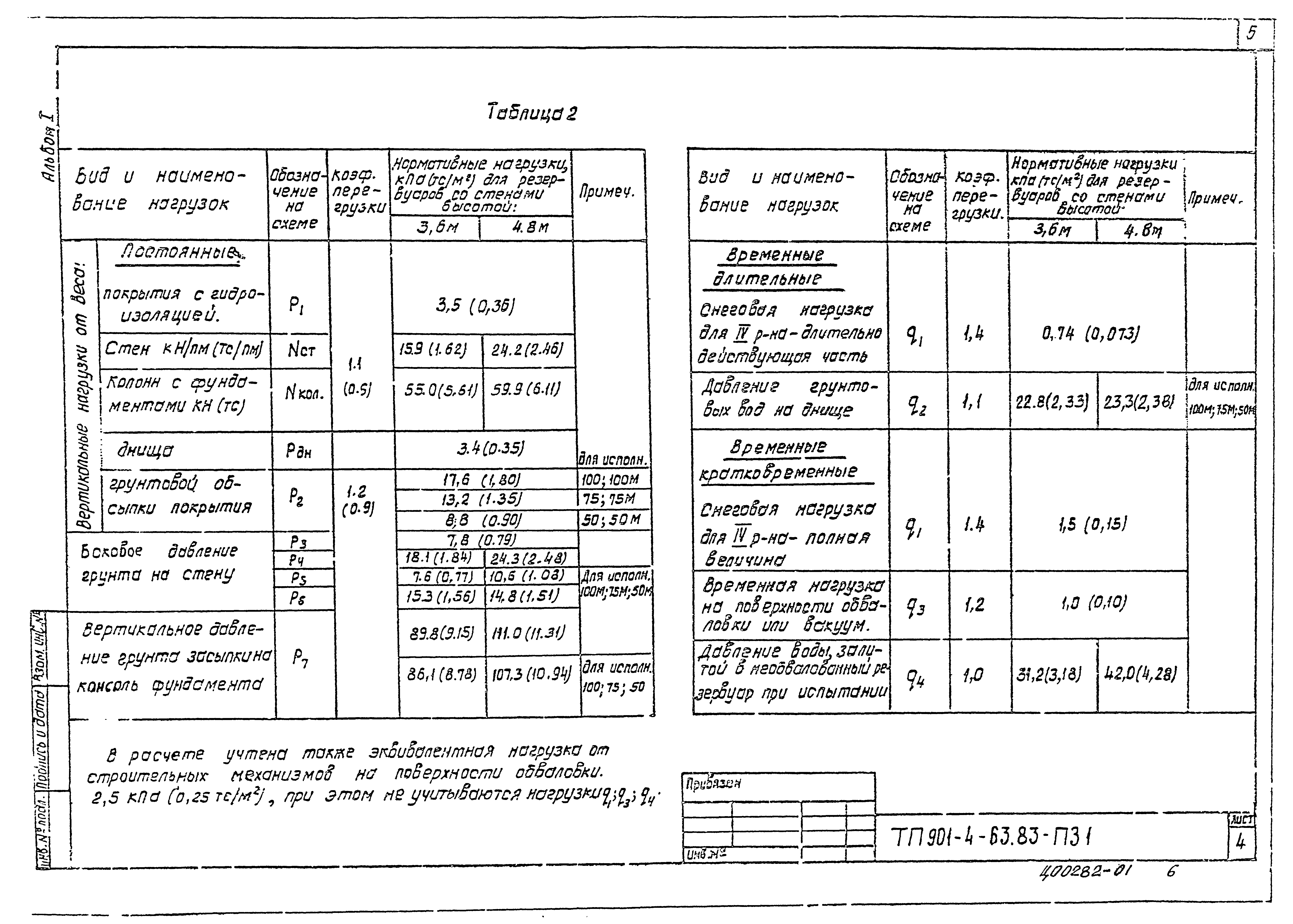 Типовой проект 901-4-59.83