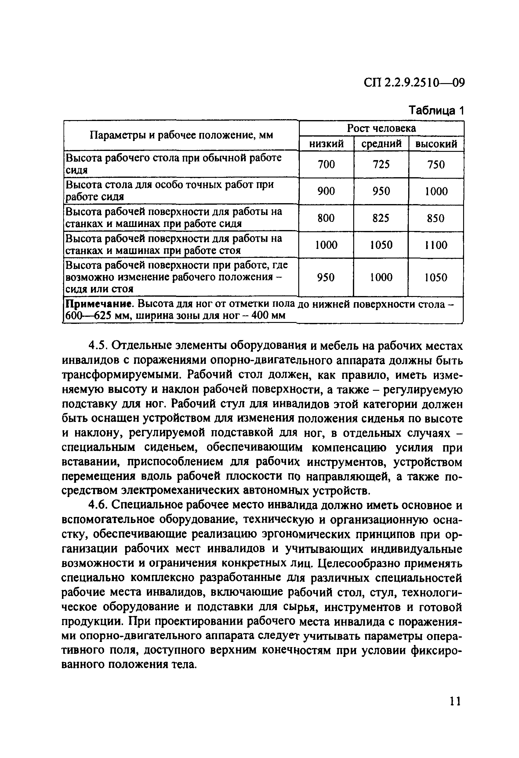 СП 2.2.9.2510-09