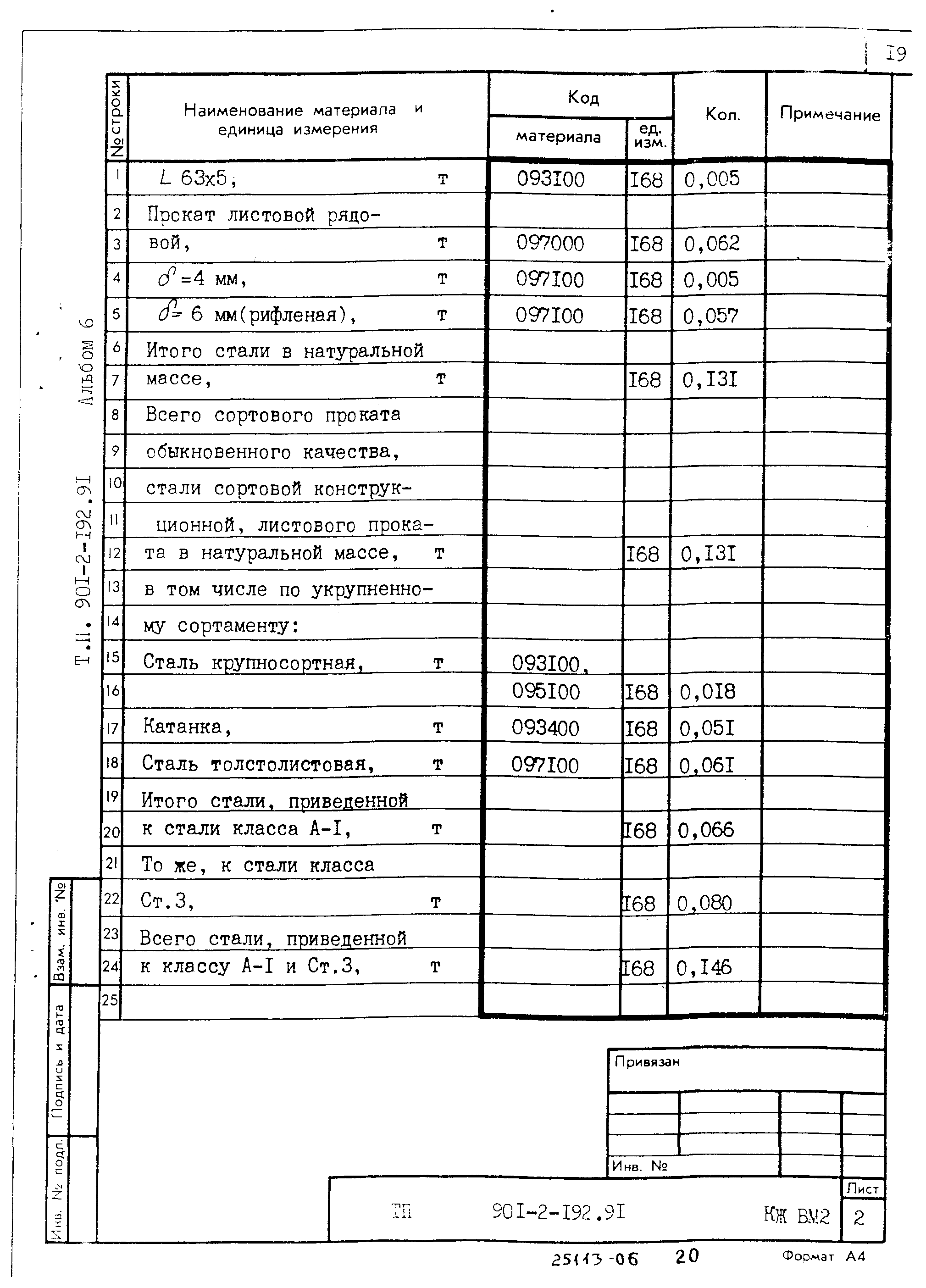 Типовой проект 901-2-192.91