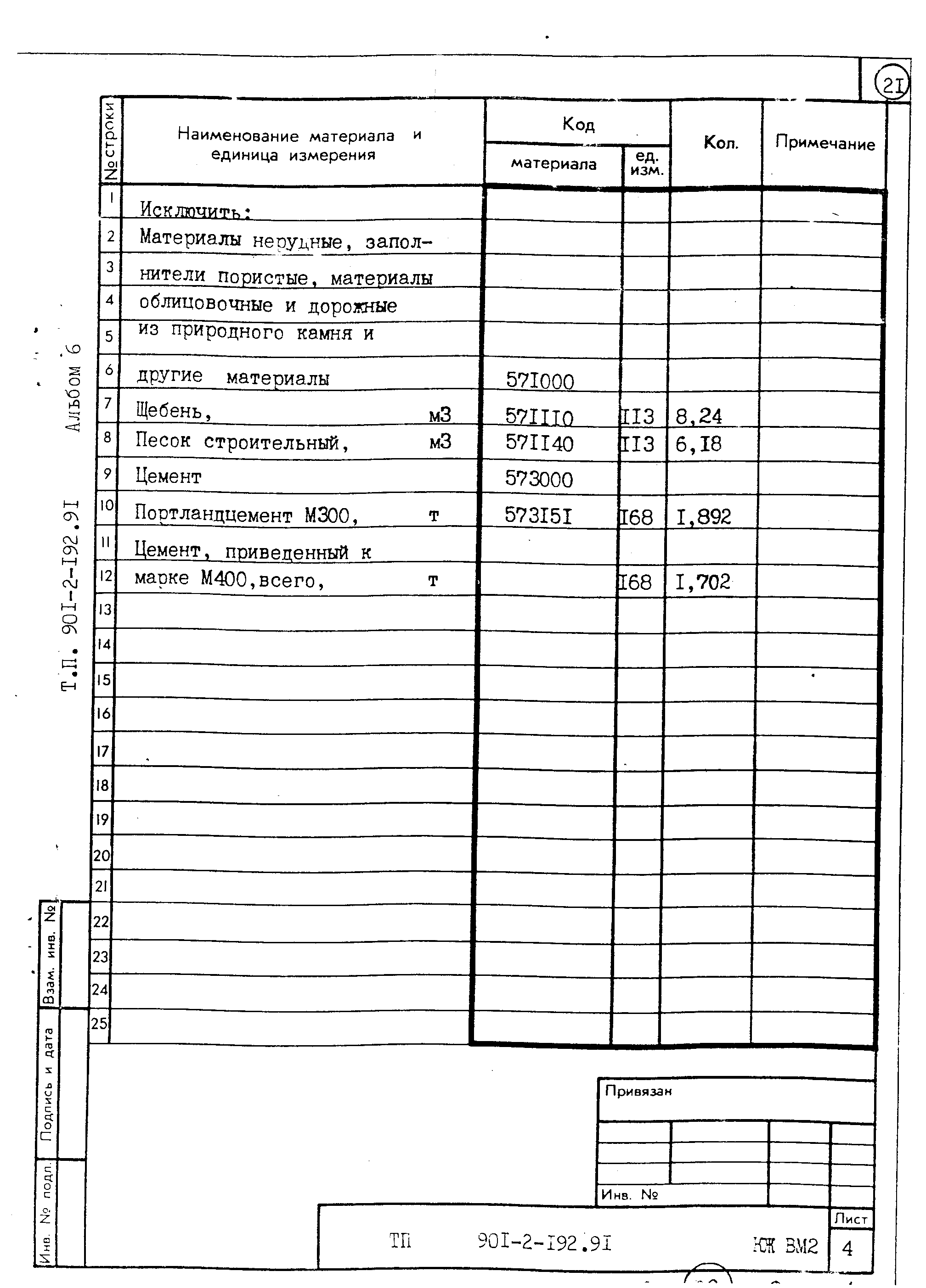 Типовой проект 901-2-192.91