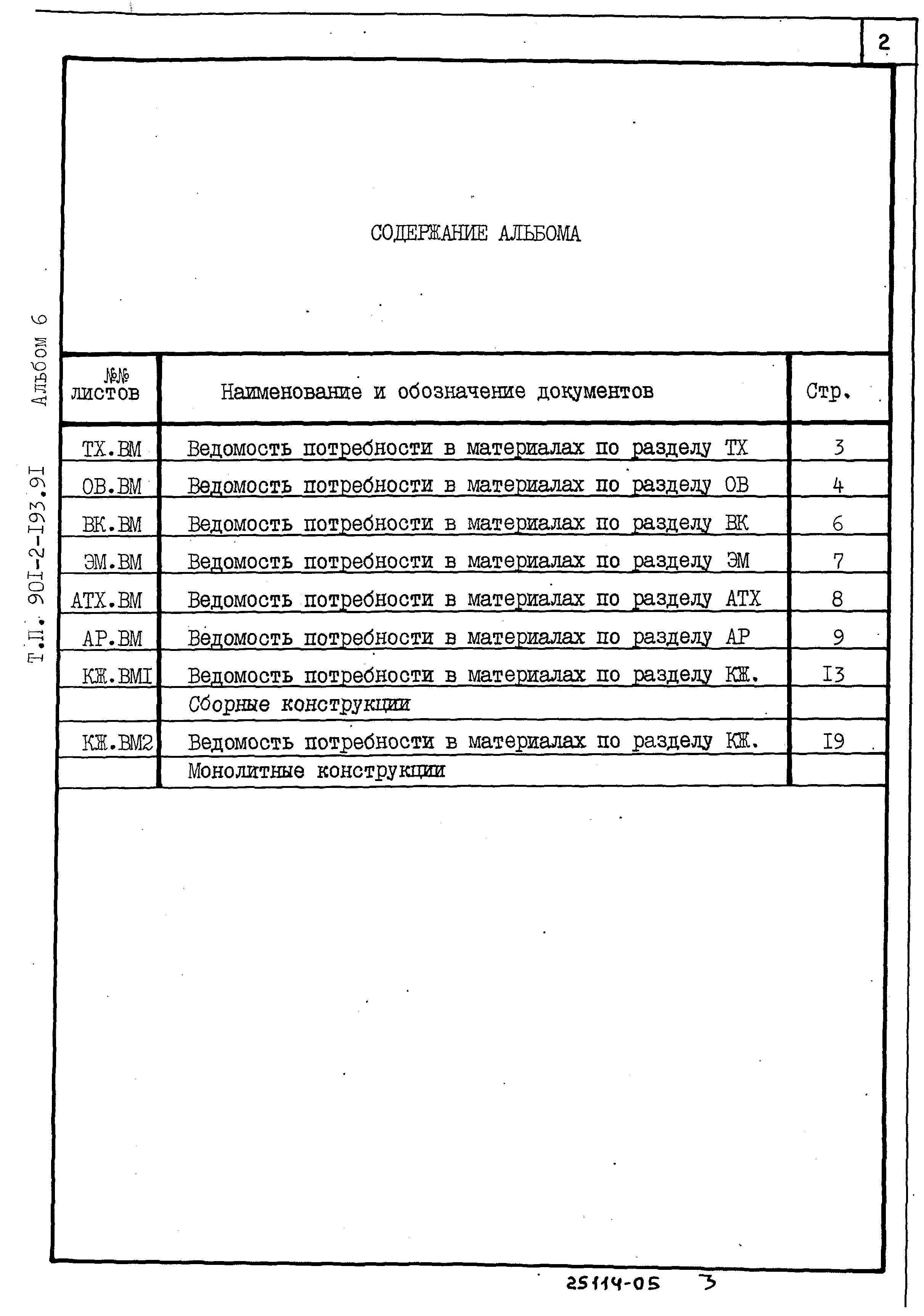 Типовой проект 901-2-193.91