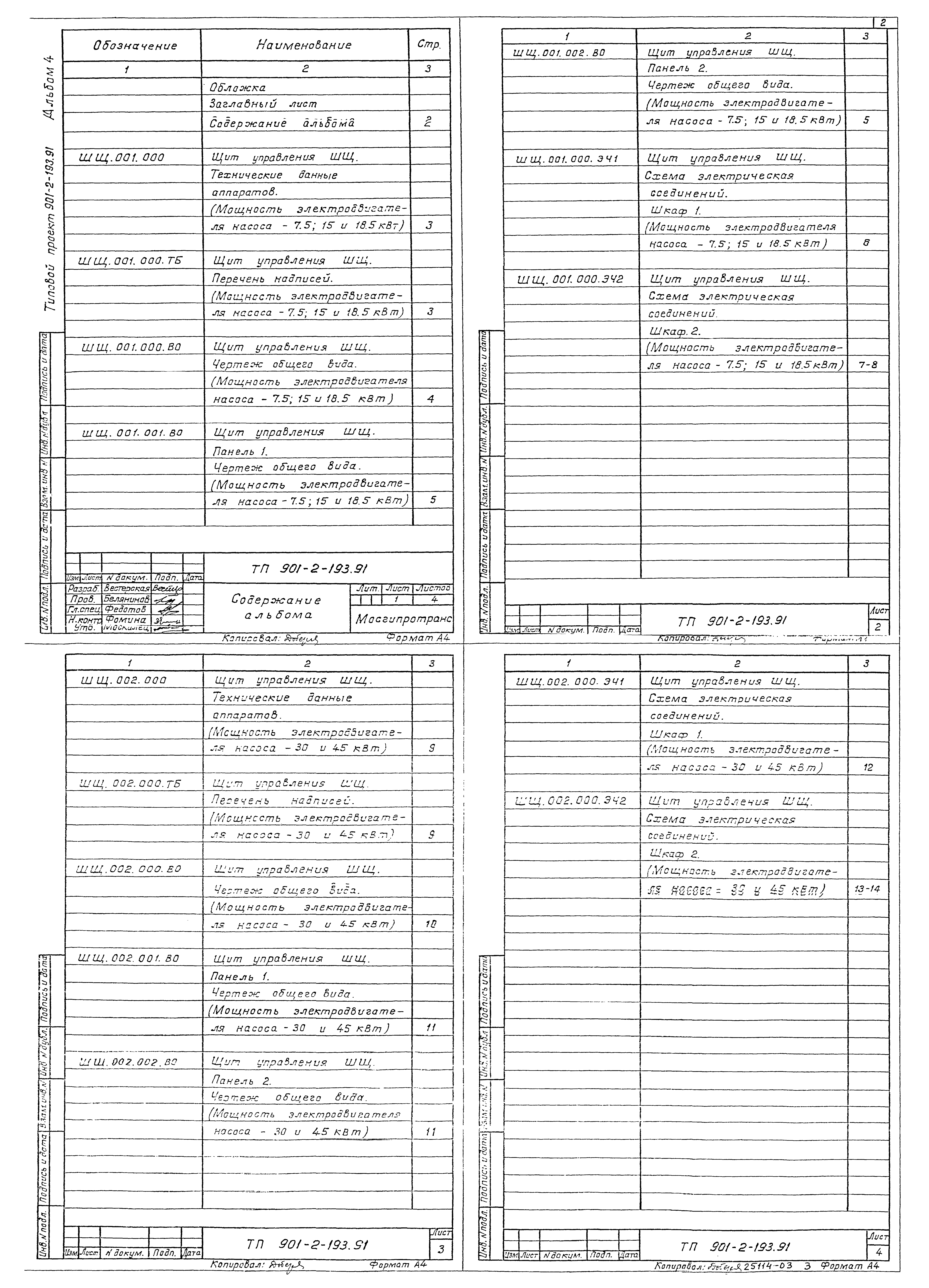 Типовой проект 901-2-193.91