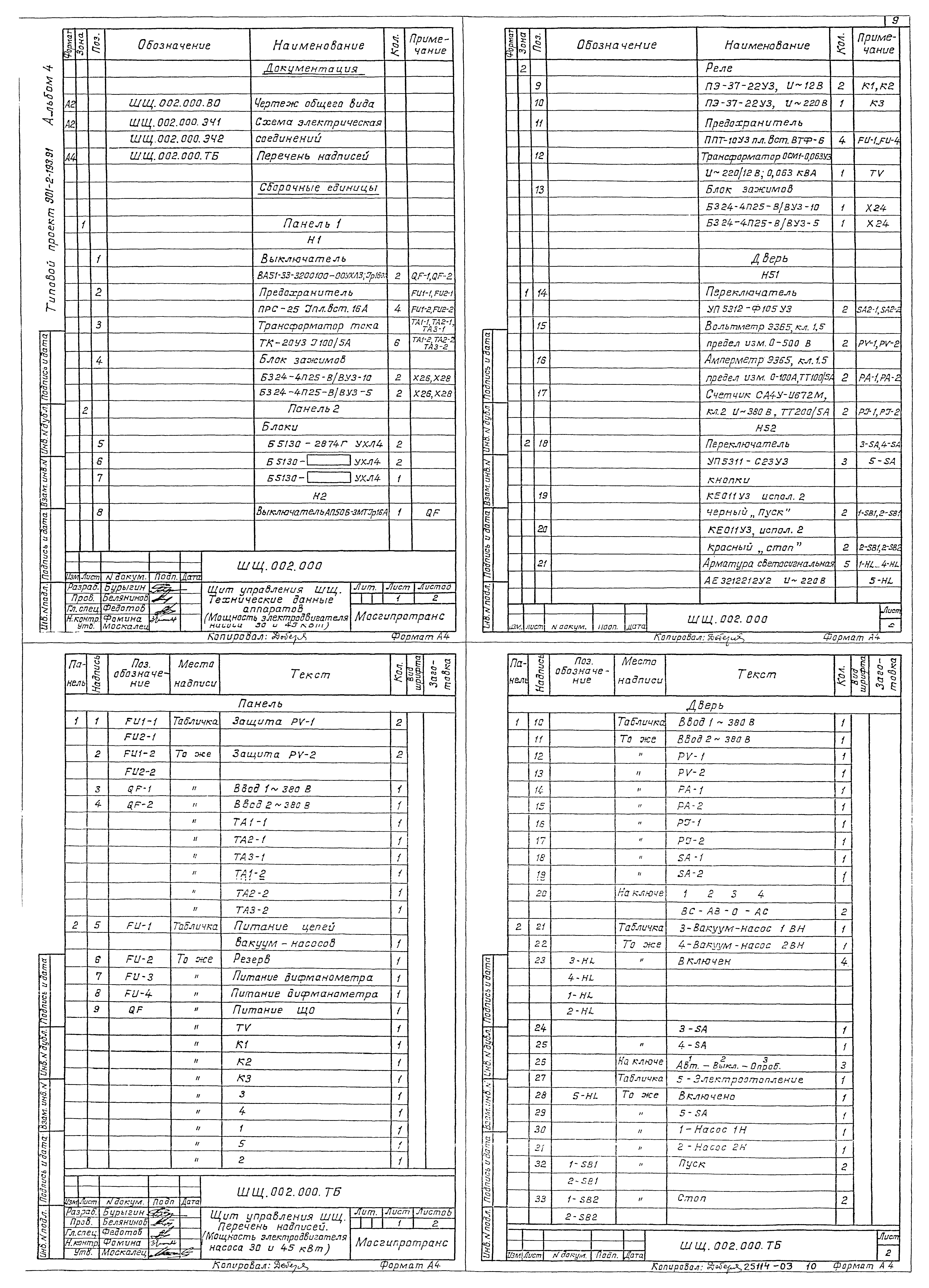 Типовой проект 901-2-193.91