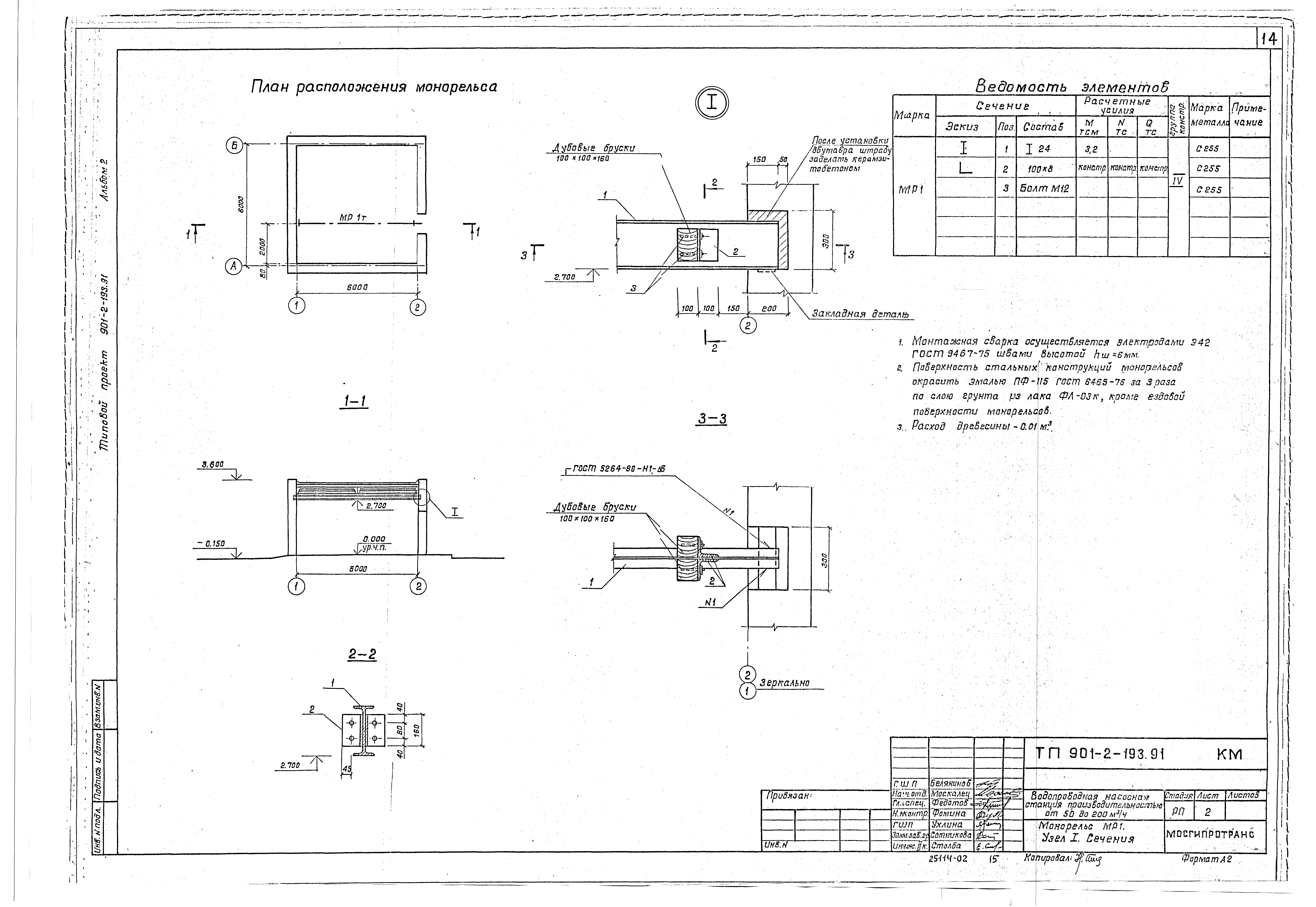 Типовой проект 901-2-193.91