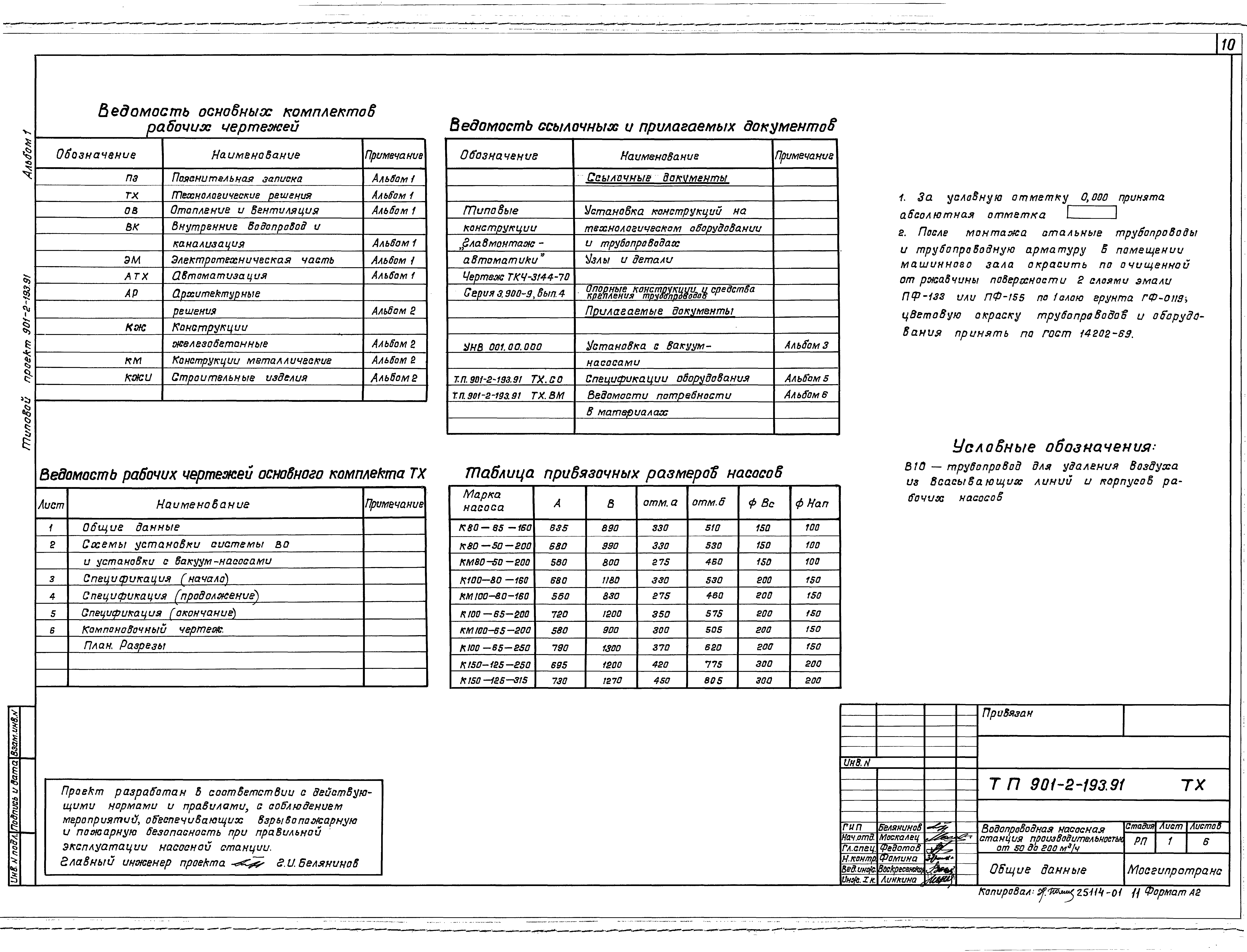 Типовой проект 901-2-193.91