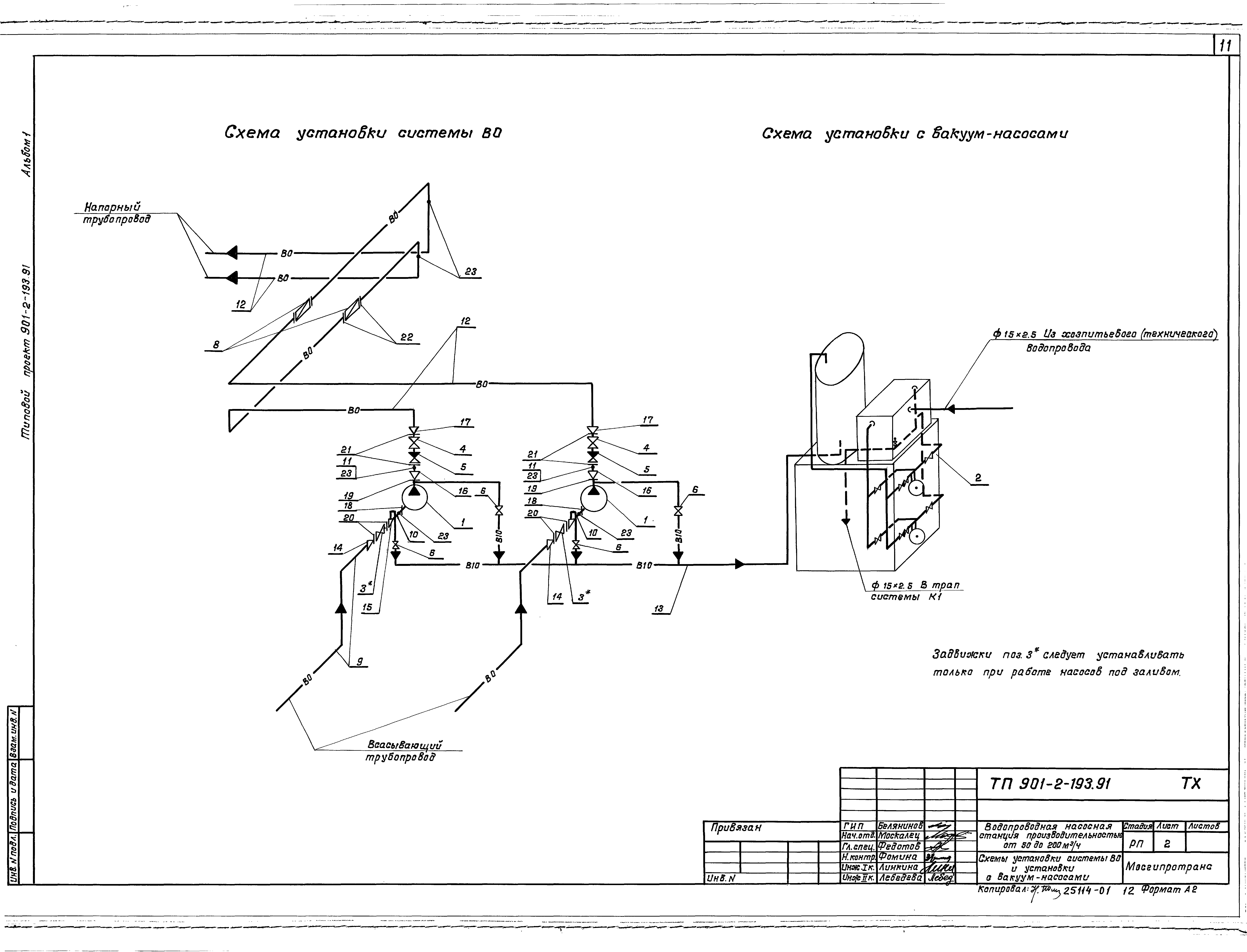 Типовой проект 901-2-193.91