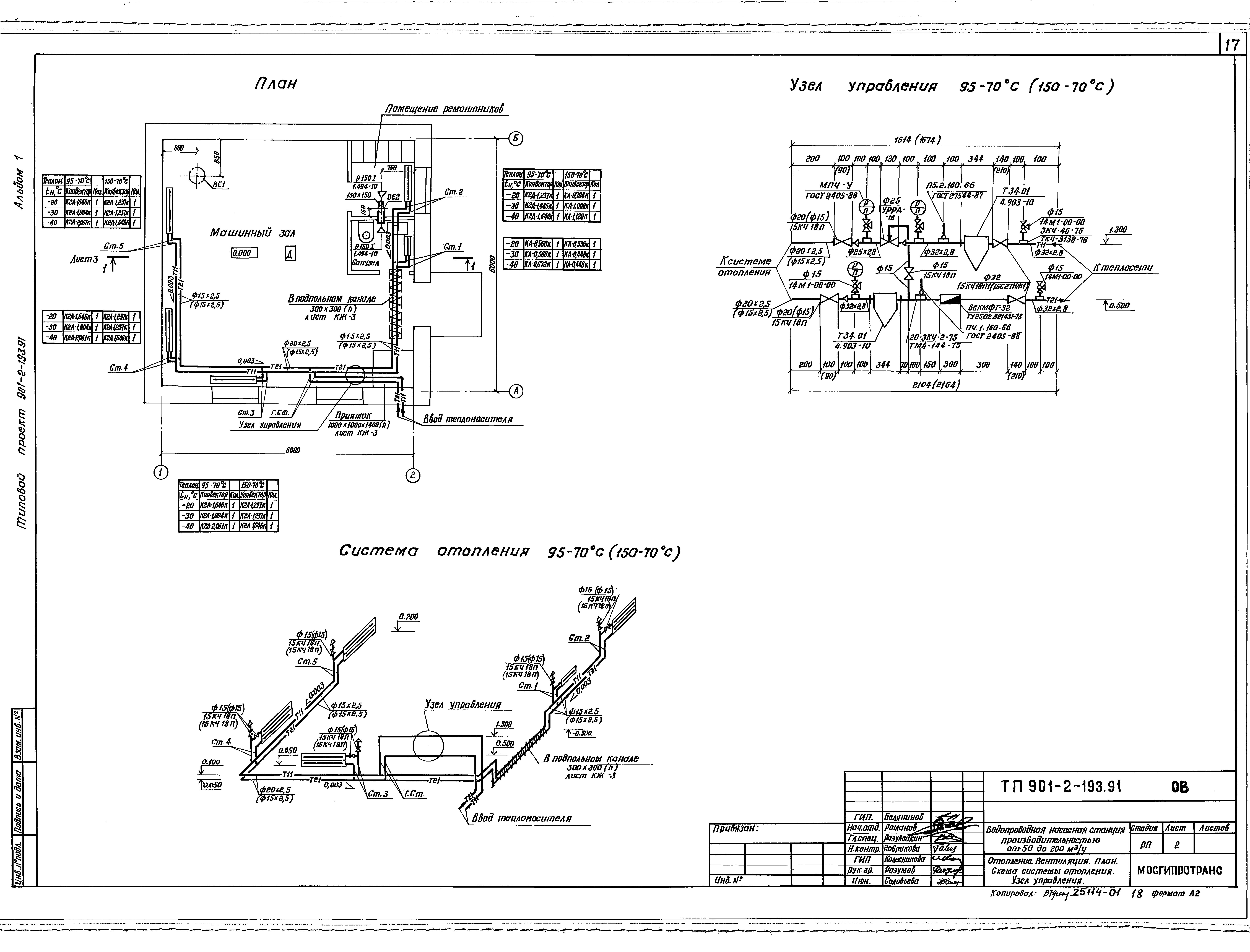 Типовой проект 901-2-193.91