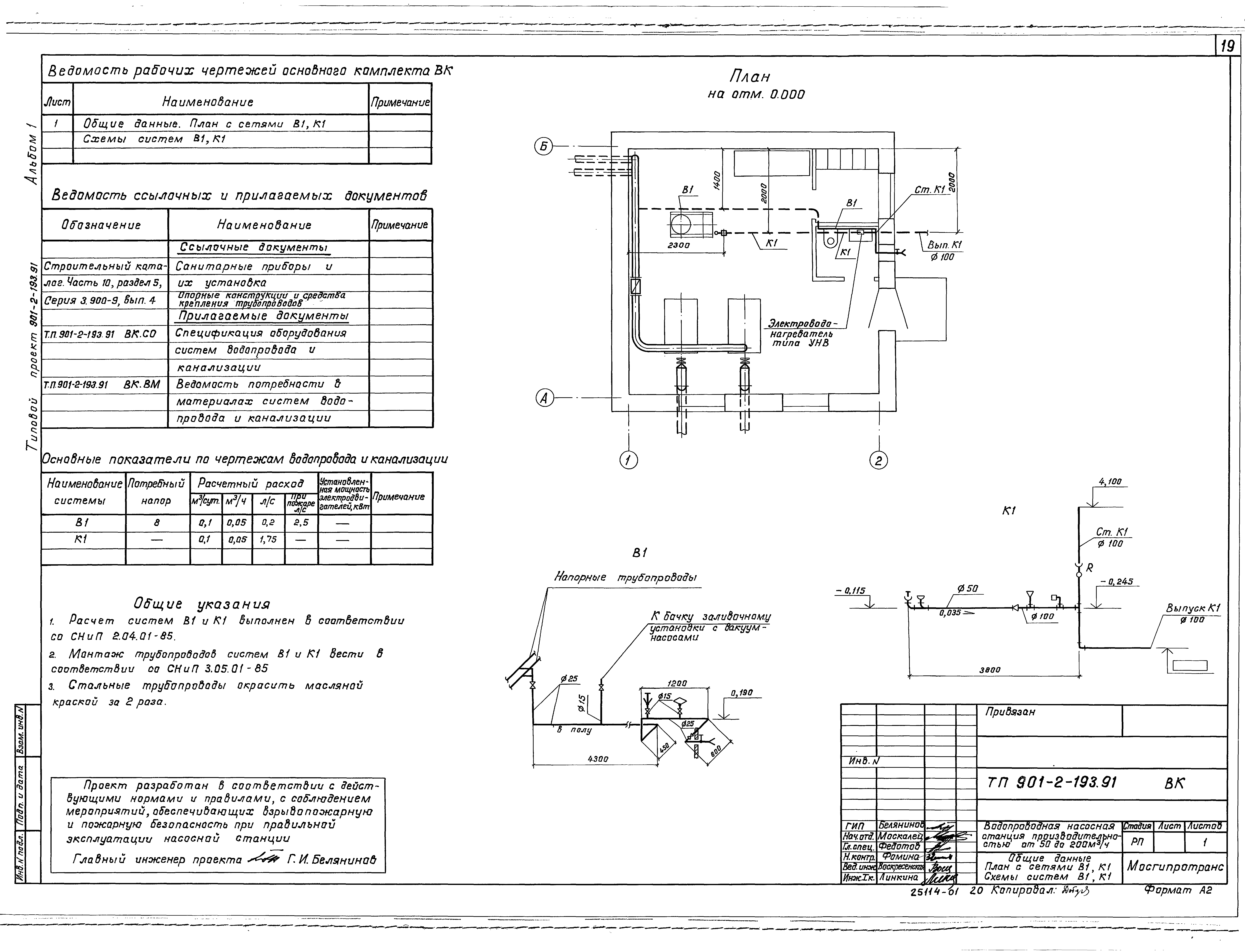 Типовой проект 901-2-193.91