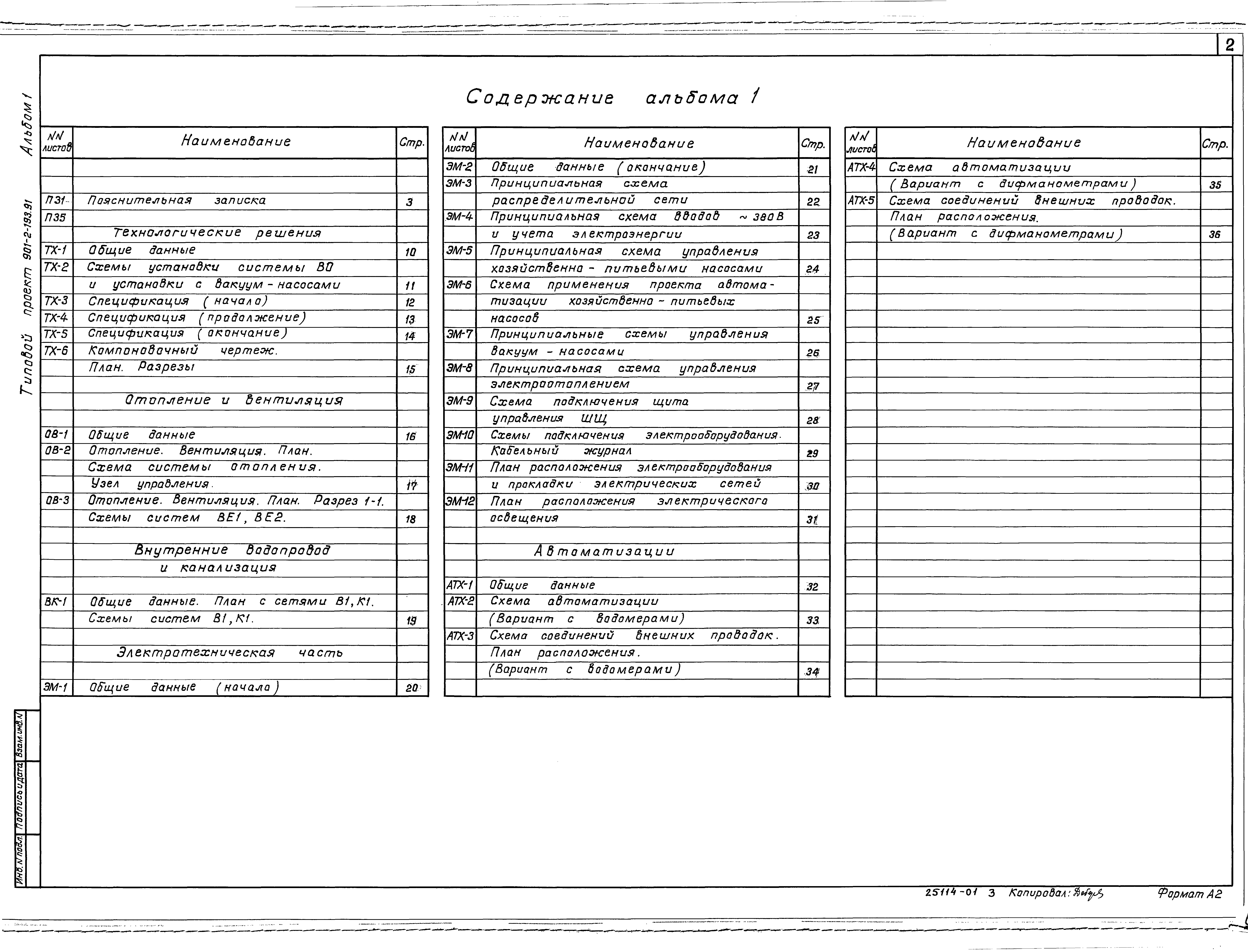 Типовой проект 901-2-193.91