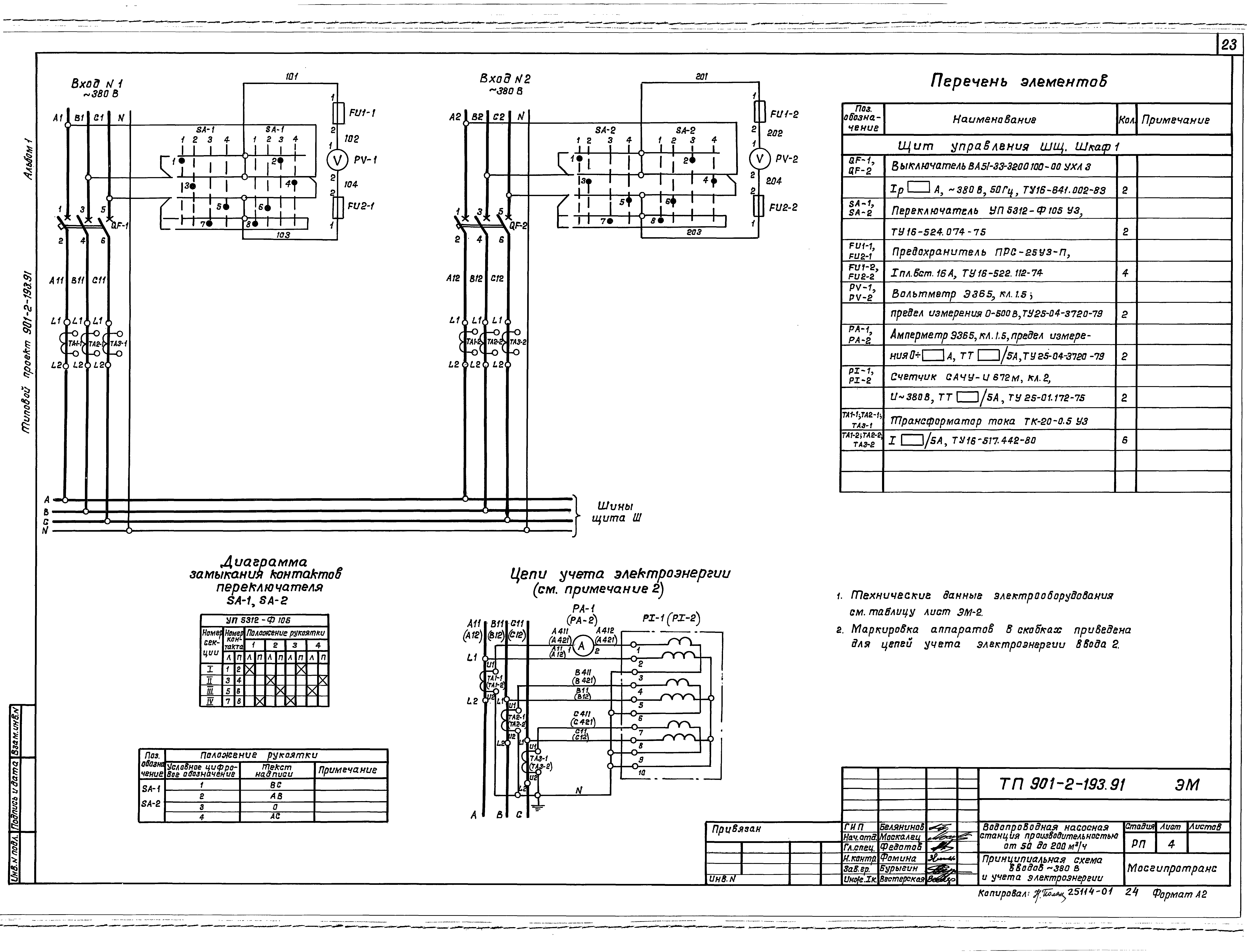 Типовой проект 901-2-193.91
