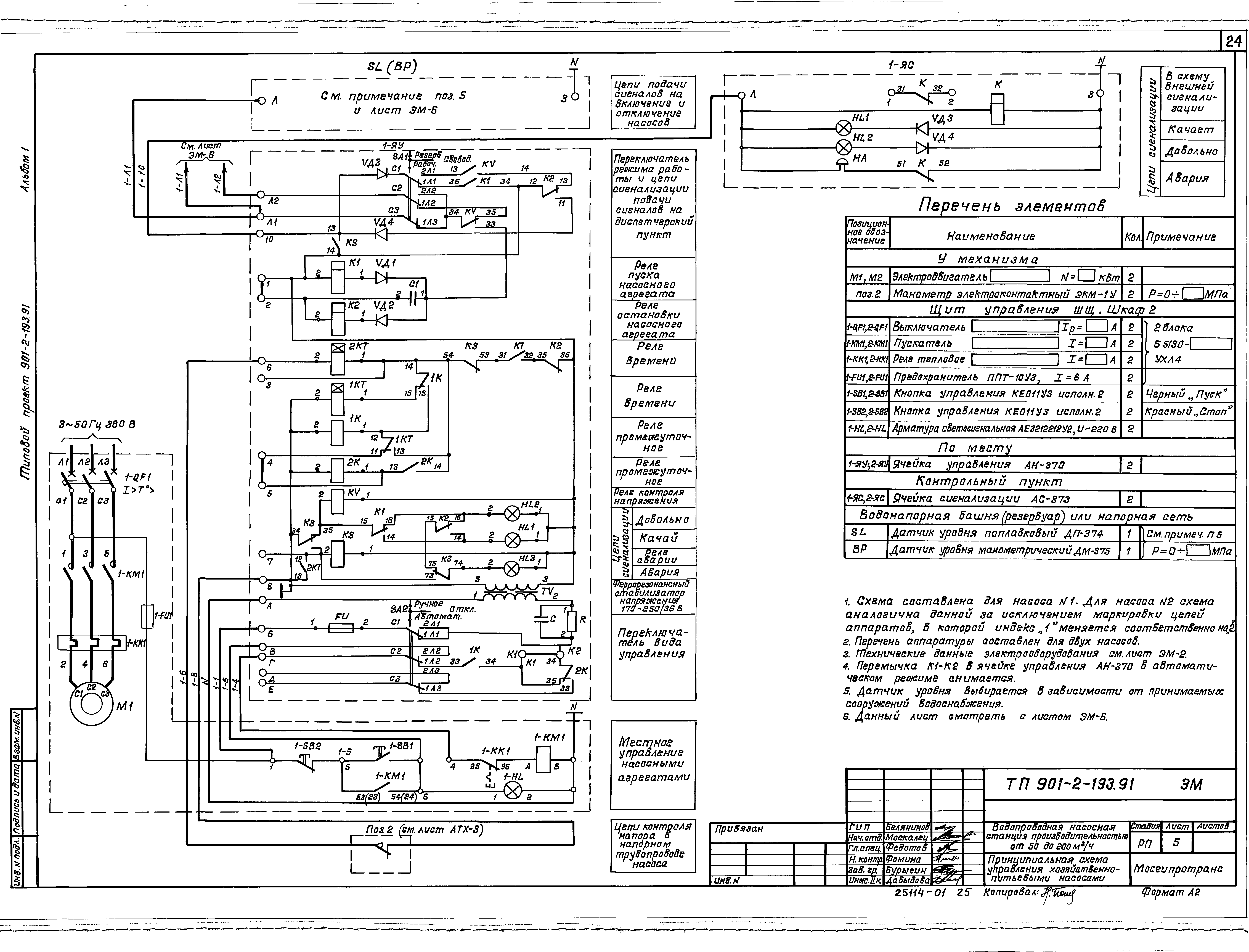 Типовой проект 901-2-193.91