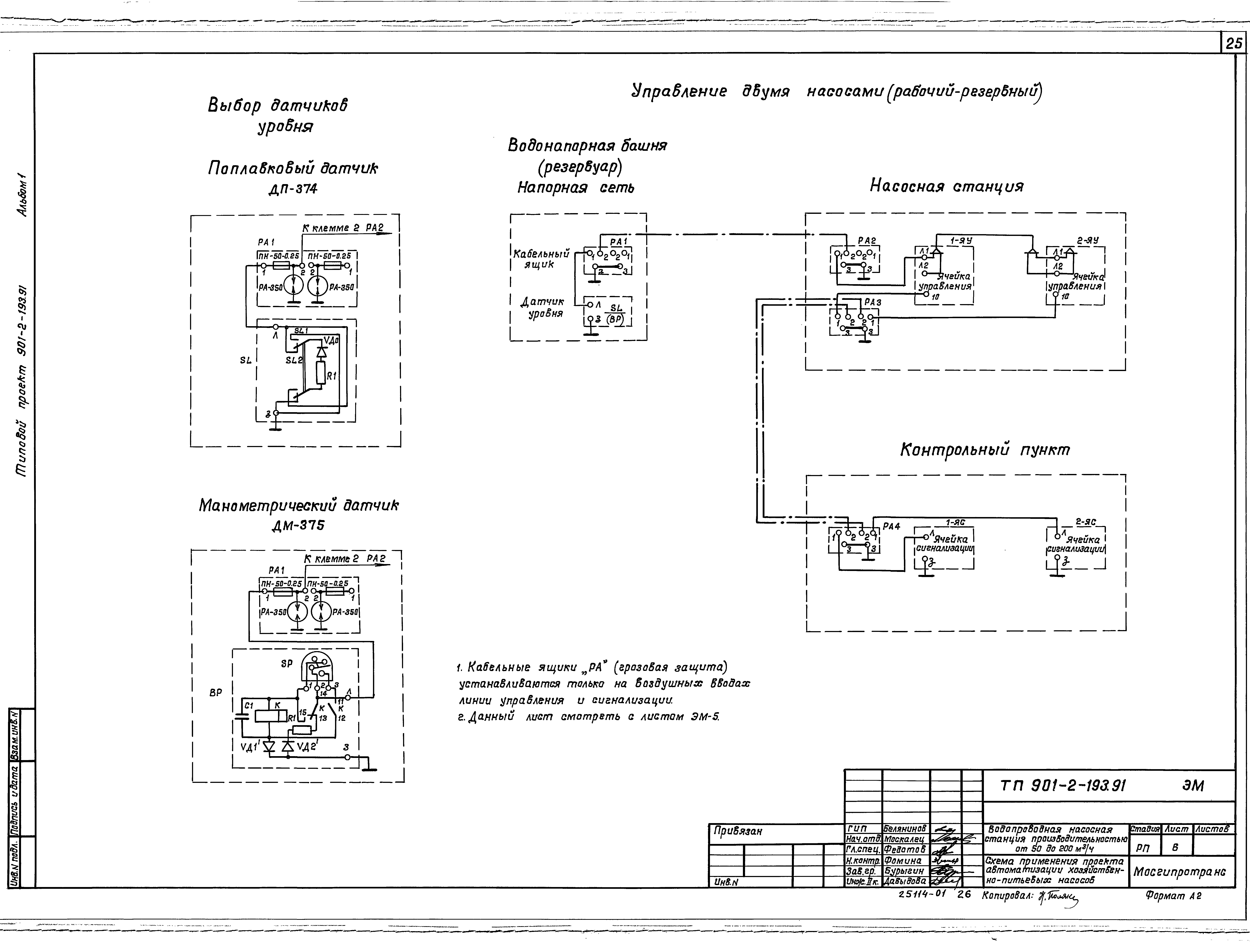 Типовой проект 901-2-193.91