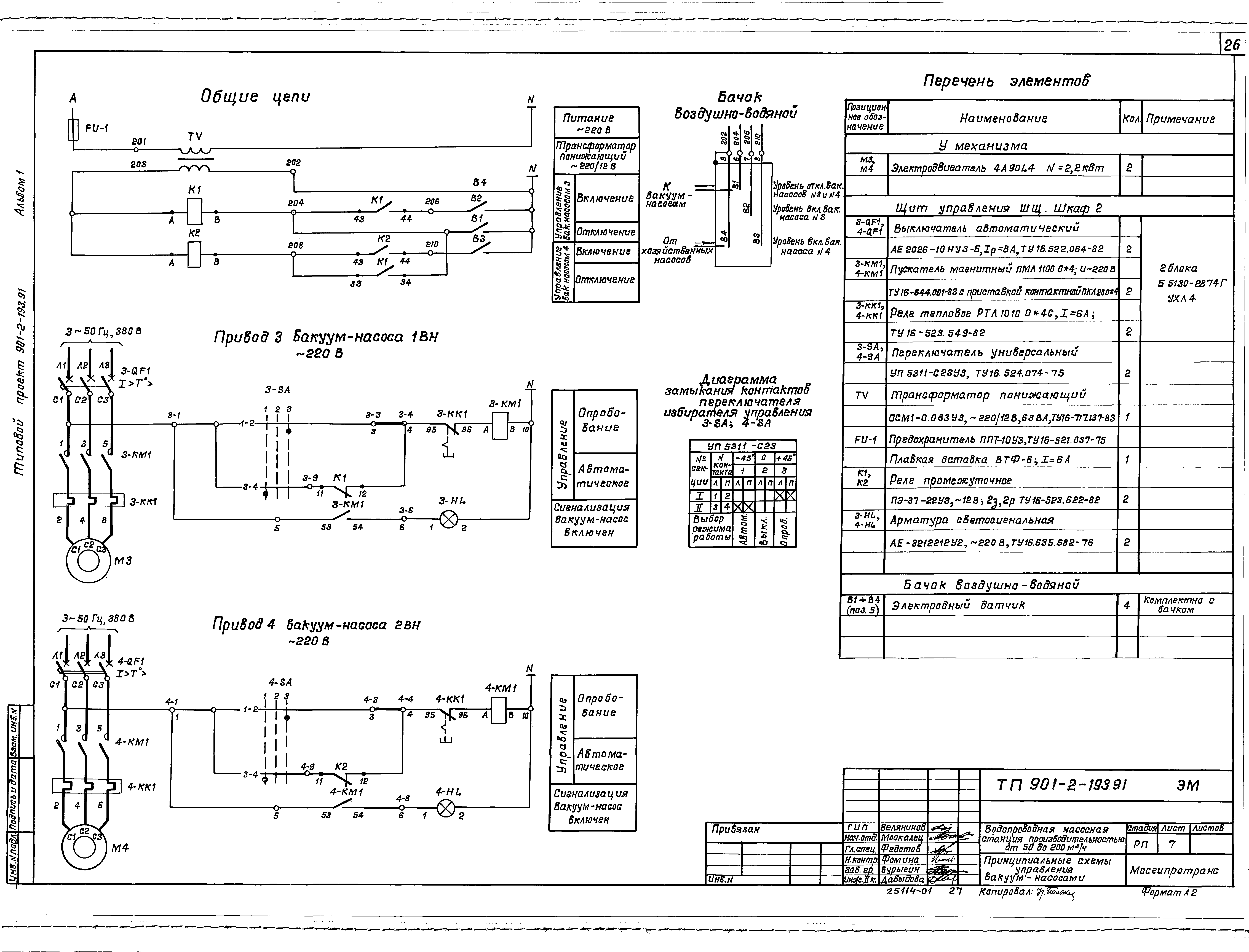 Типовой проект 901-2-193.91