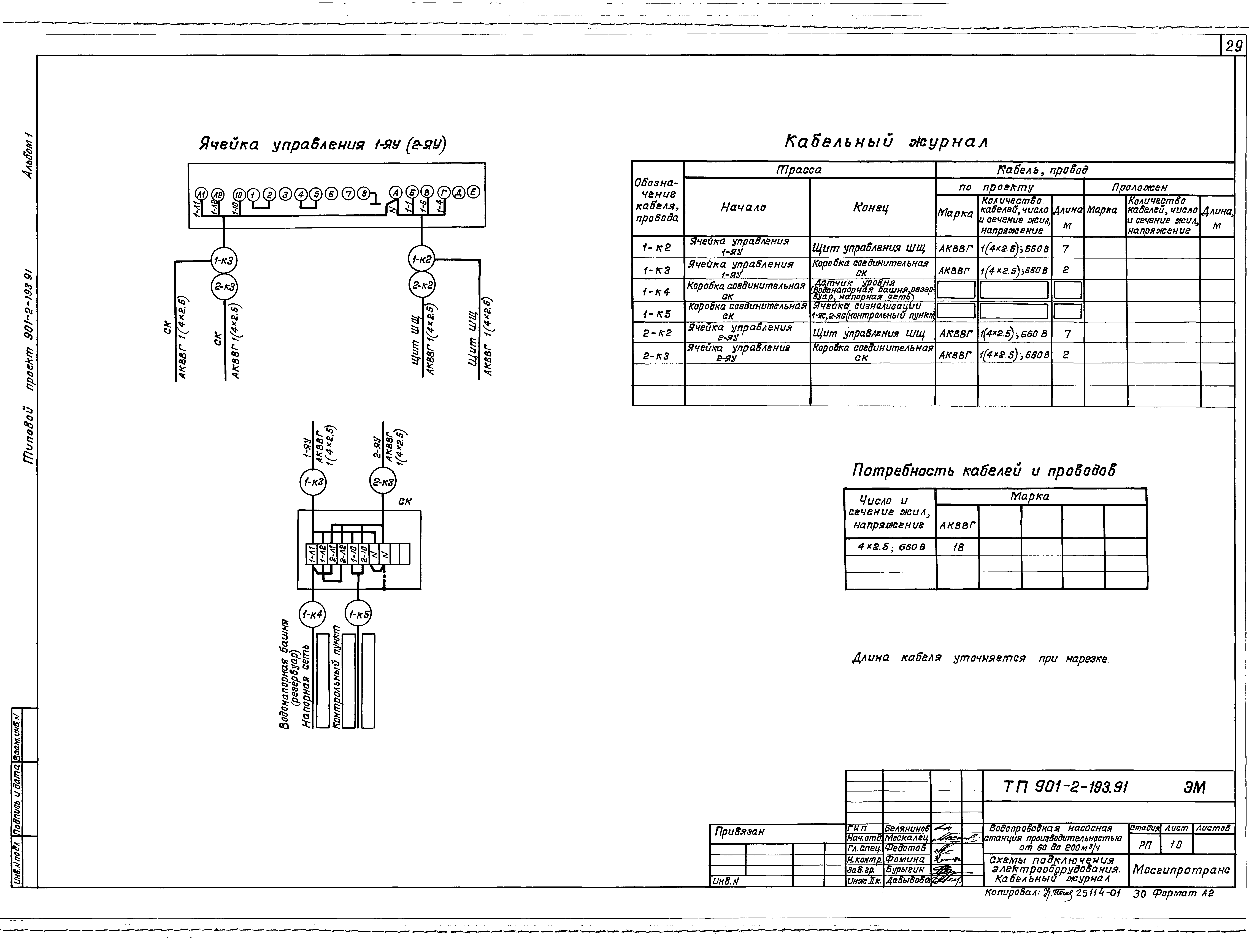 Типовой проект 901-2-193.91
