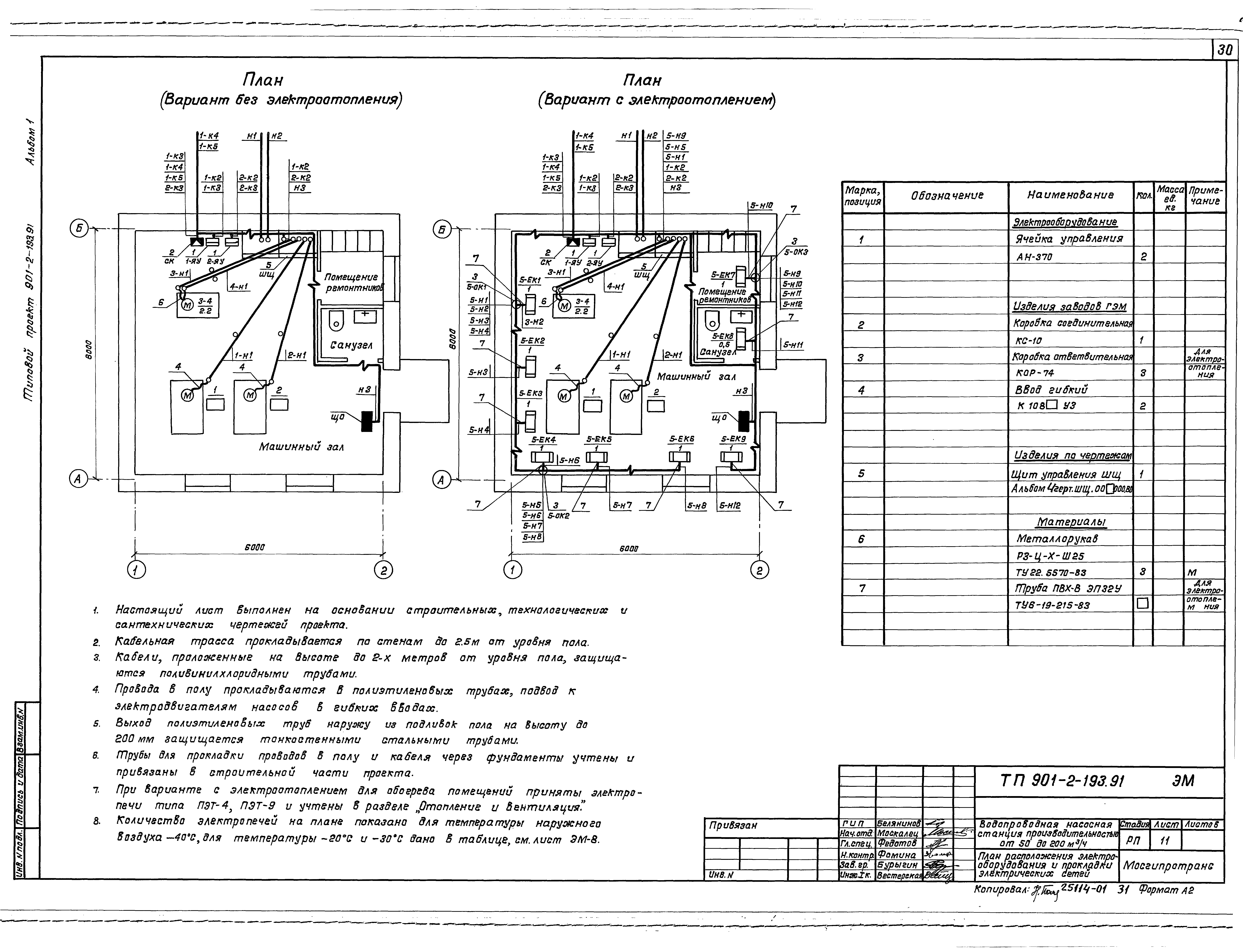 Типовой проект 901-2-193.91