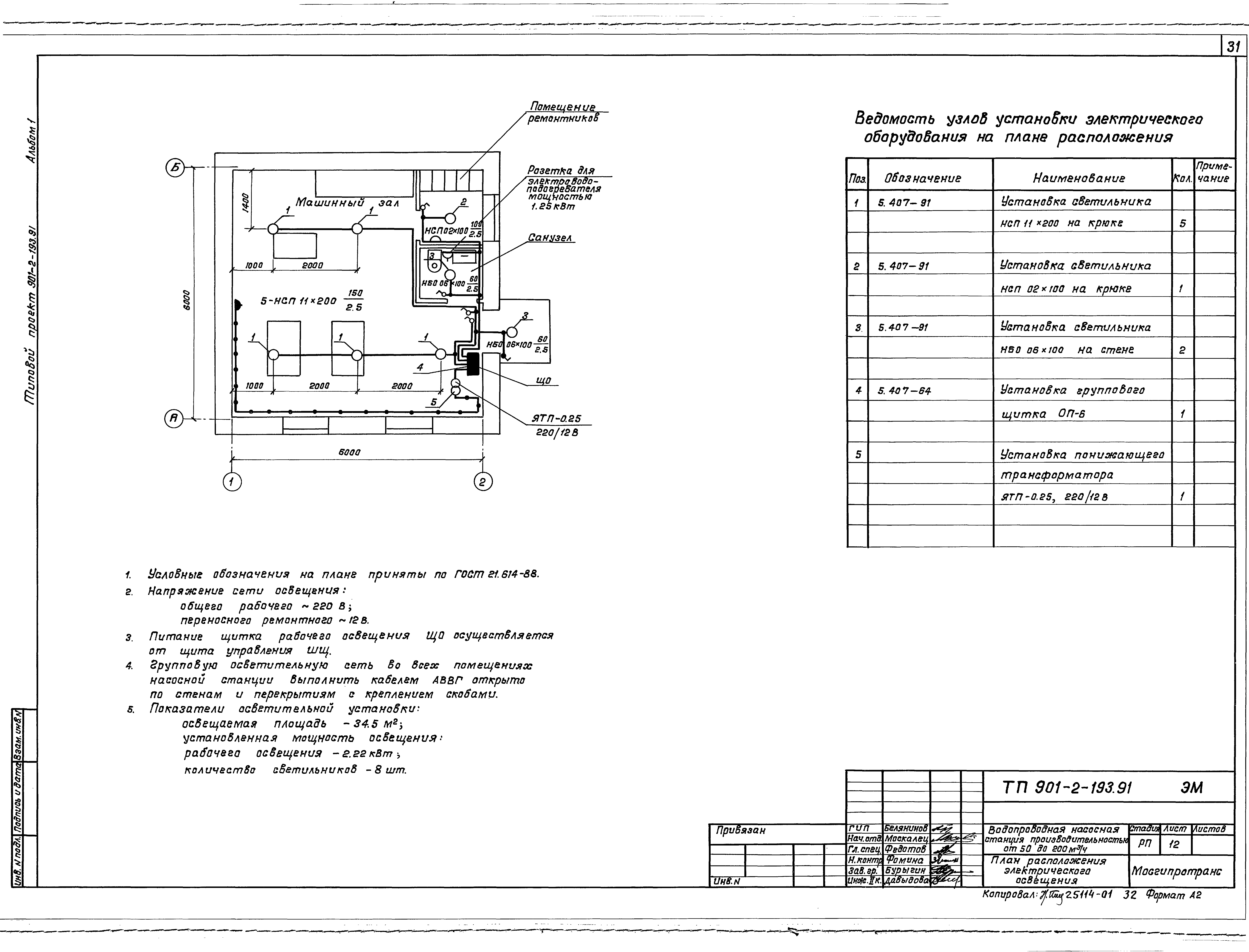 Типовой проект 901-2-193.91