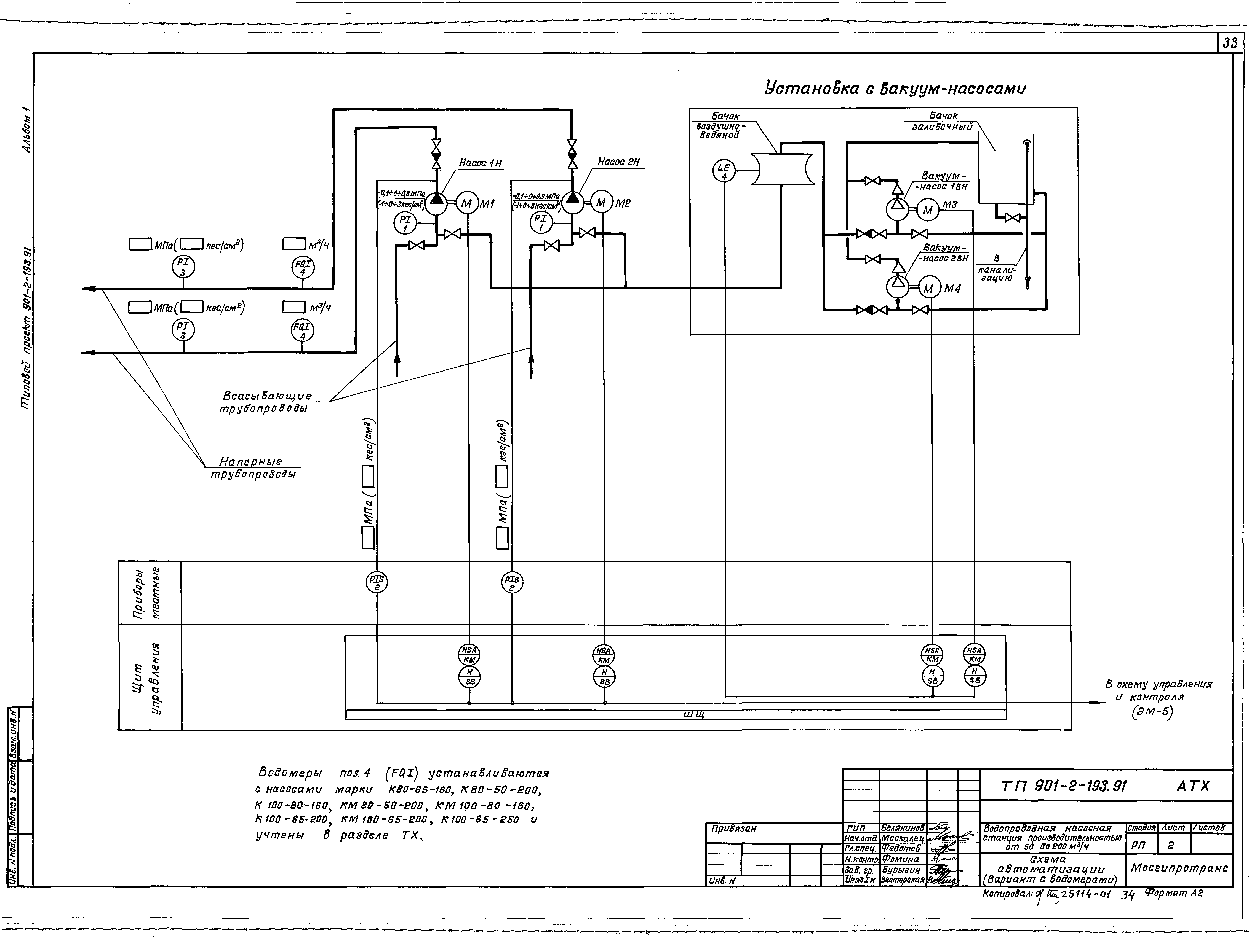 Типовой проект 901-2-193.91