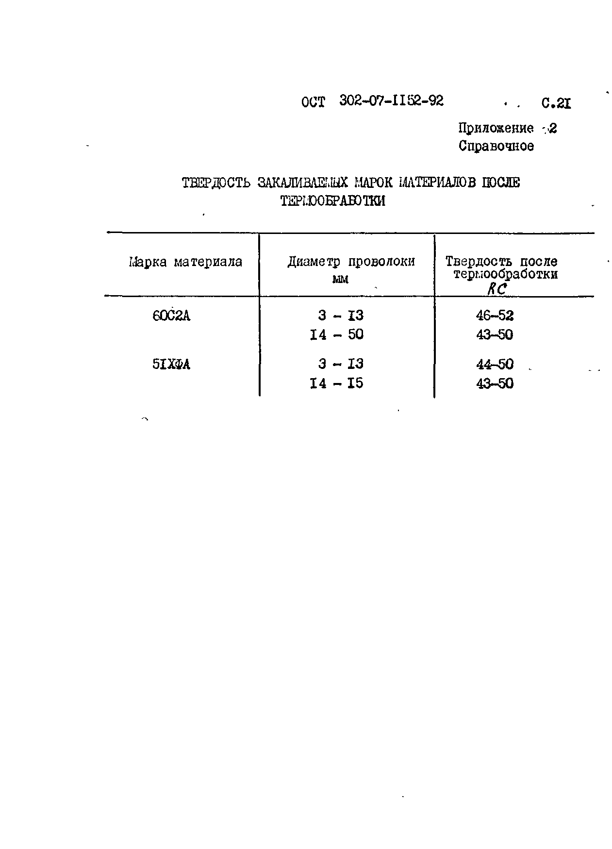 ОСТ 302-07-1152-92