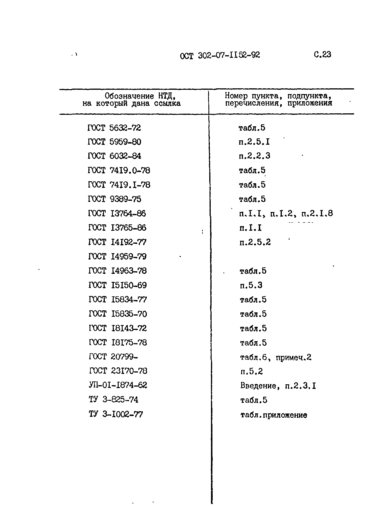 ОСТ 302-07-1152-92