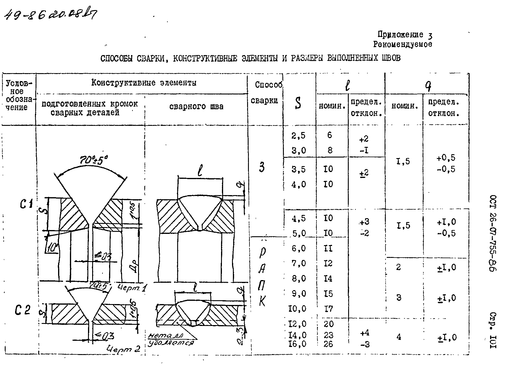 ОСТ 26-07-755-86