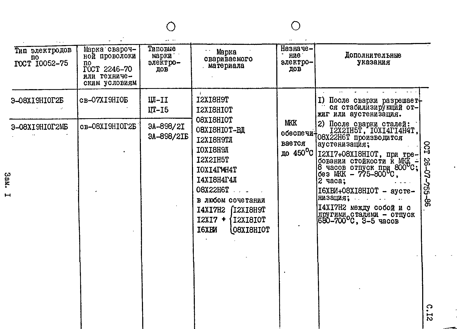 ОСТ 26-07-755-86