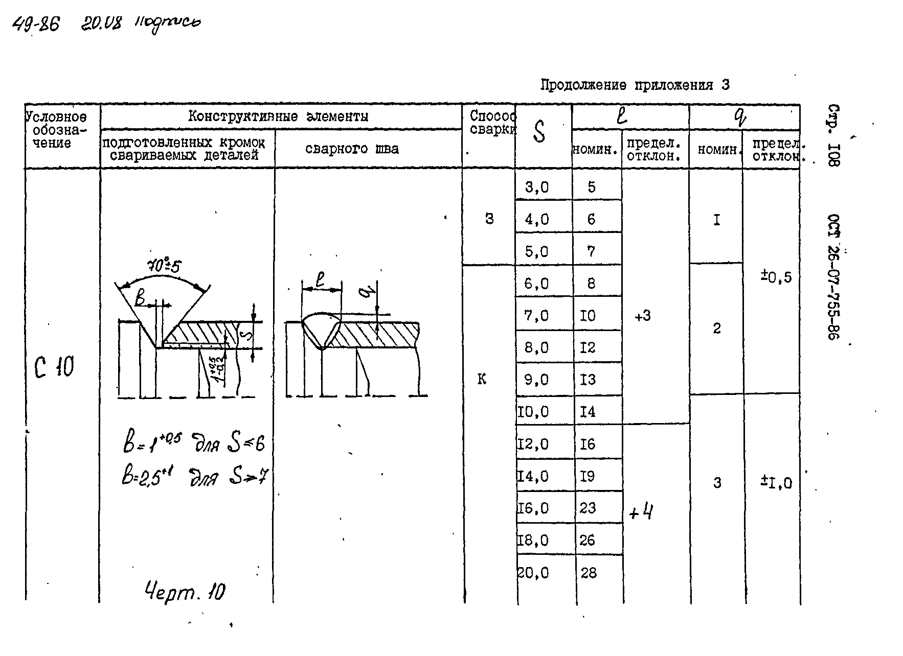 ОСТ 26-07-755-86