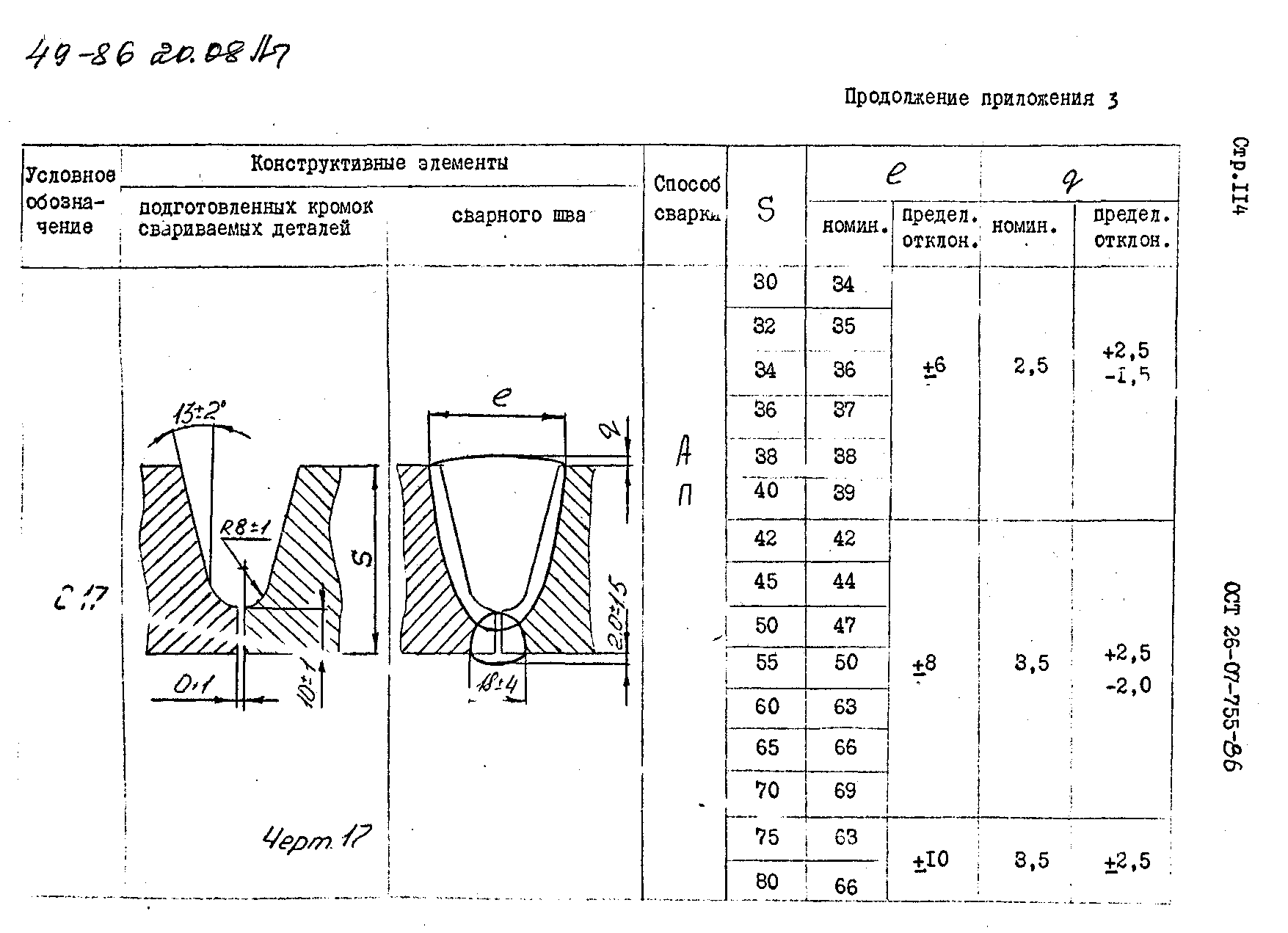 ОСТ 26-07-755-86