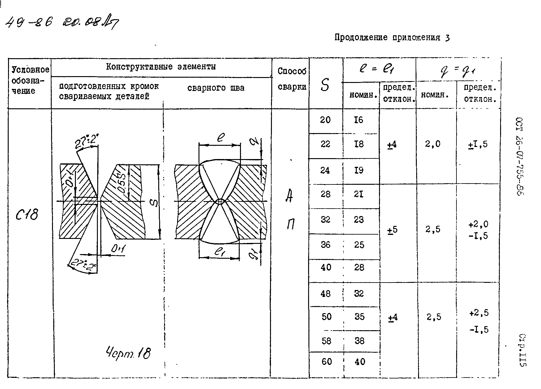 Технологическая карта сварки под флюсом