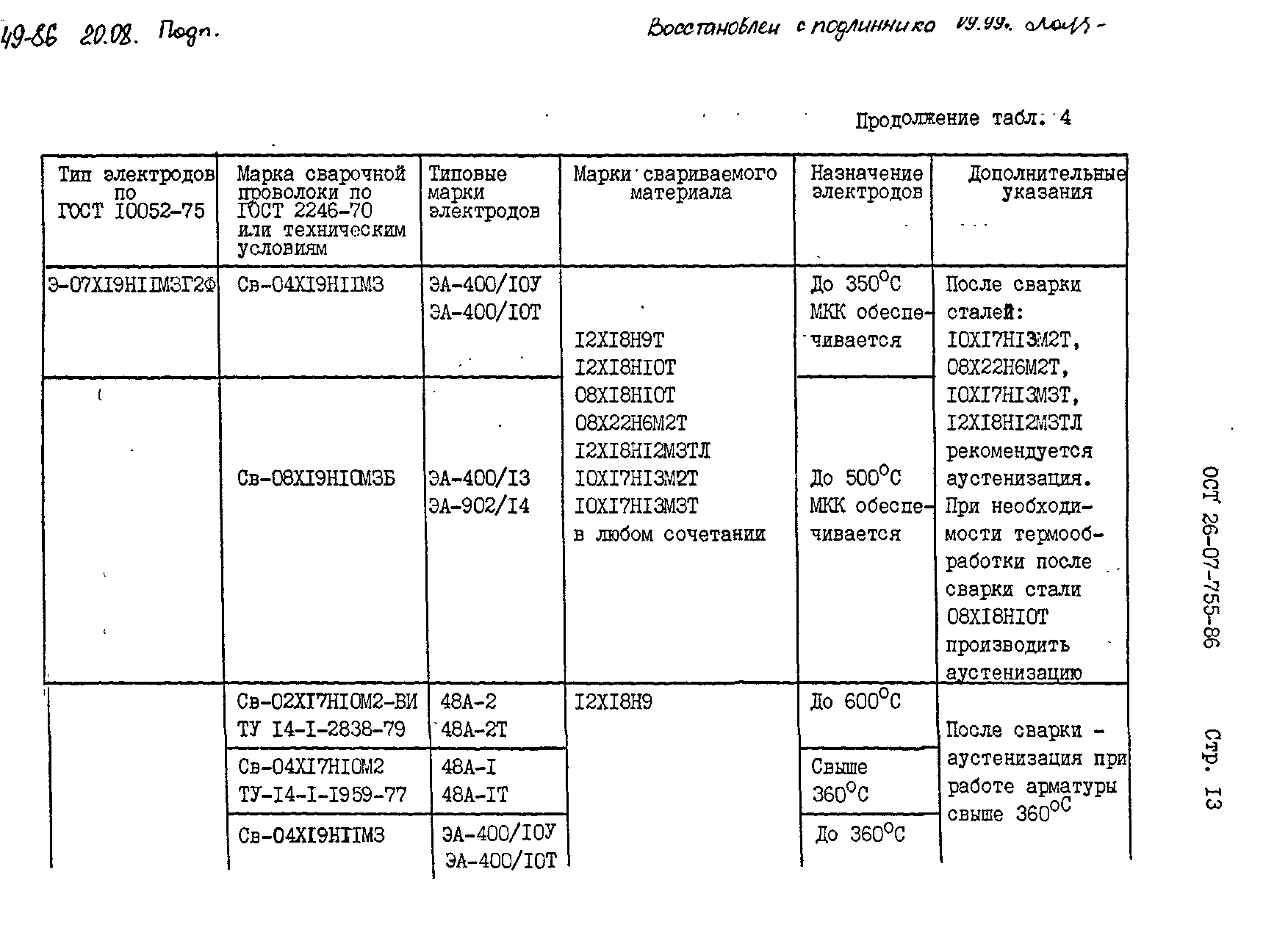 ОСТ 26-07-755-86