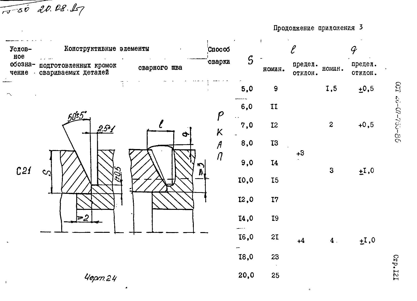 ОСТ 26-07-755-86