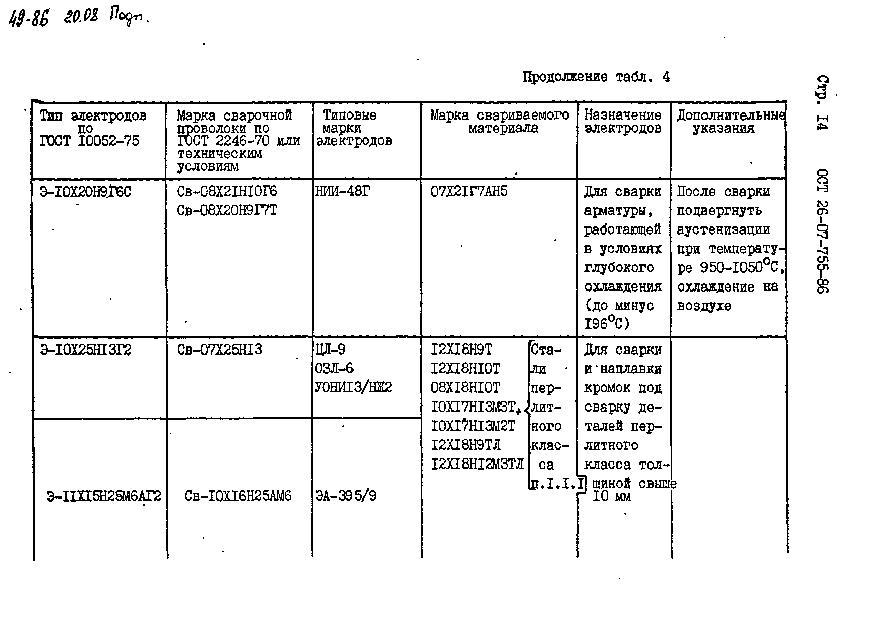 ОСТ 26-07-755-86