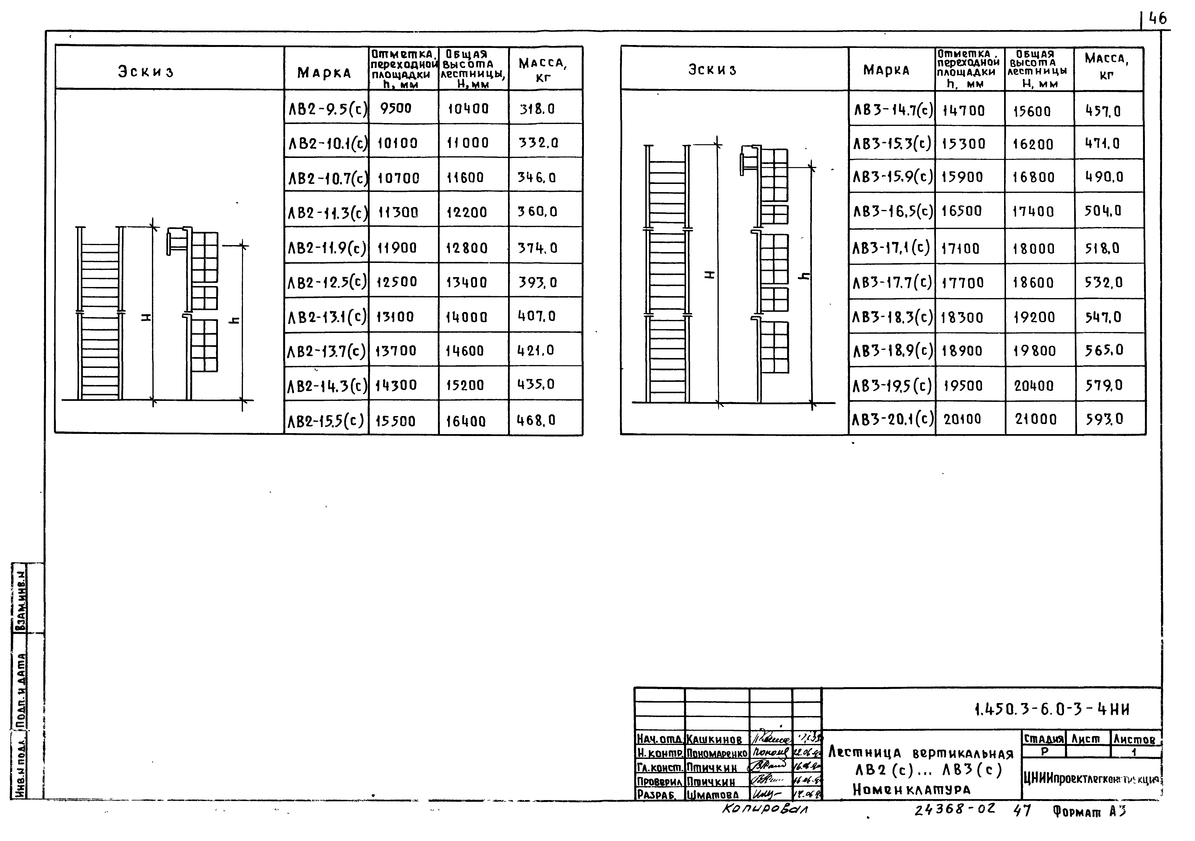 Серия 1.450.3-6