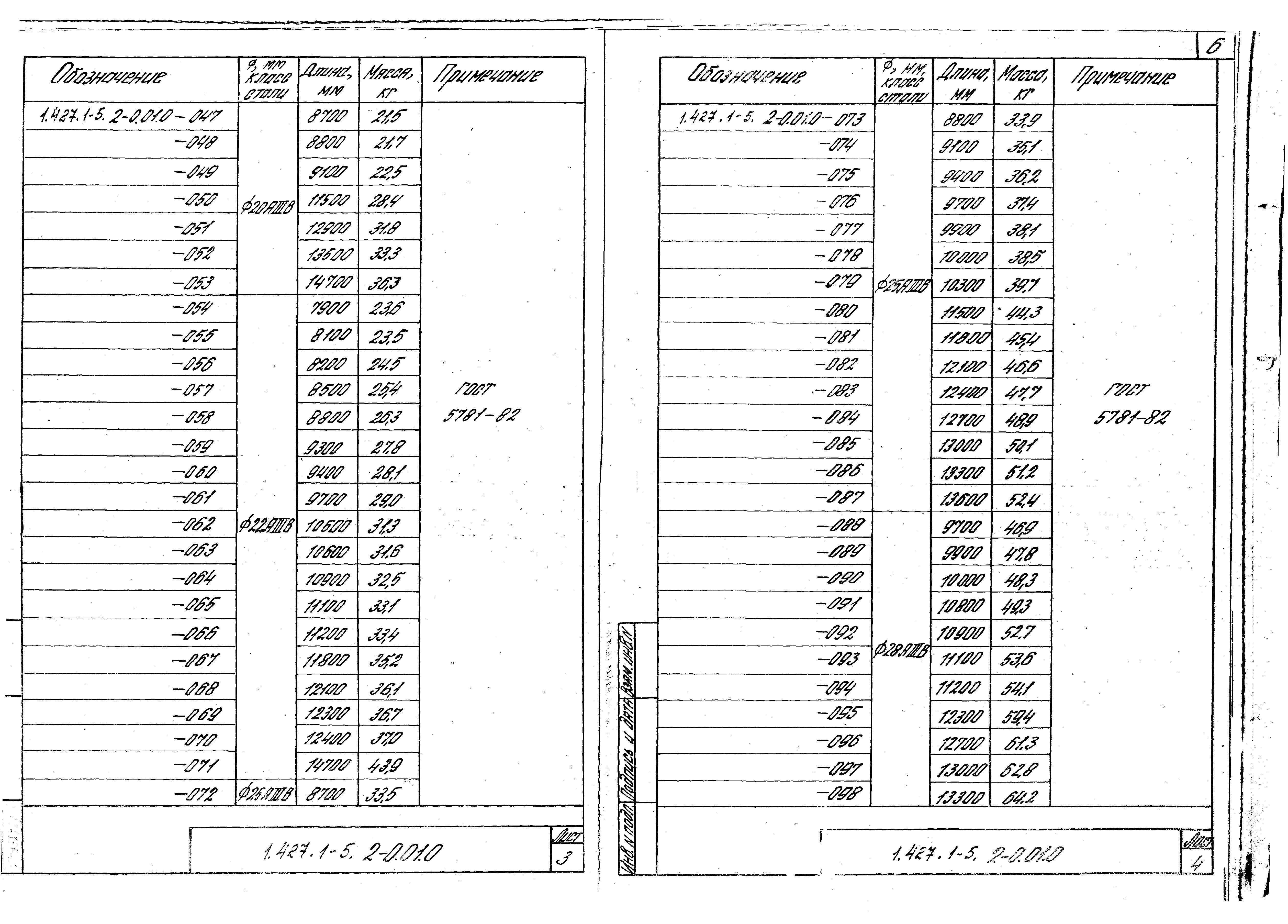 Серия 1.427.1-5