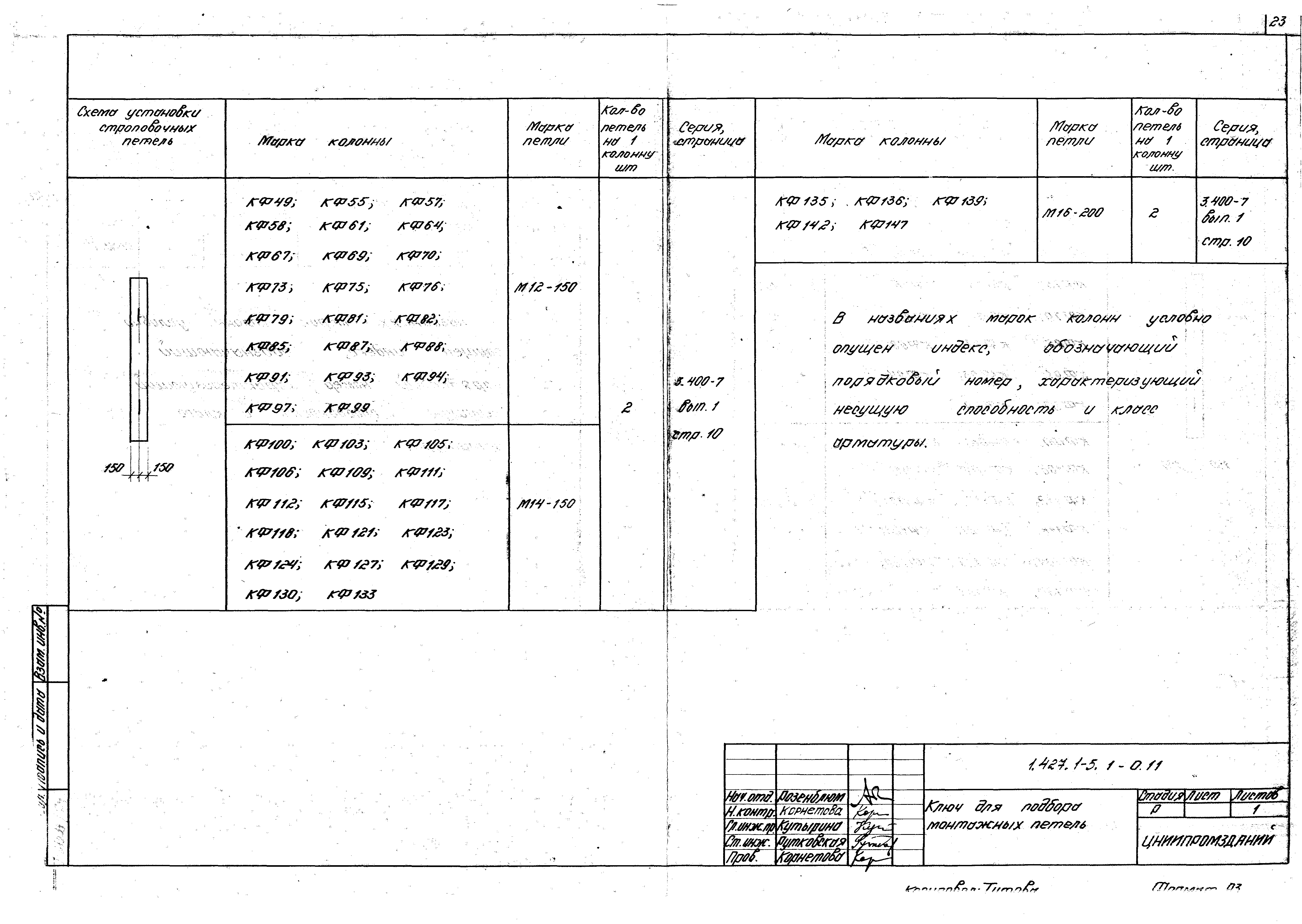 Серия 1.427.1-5