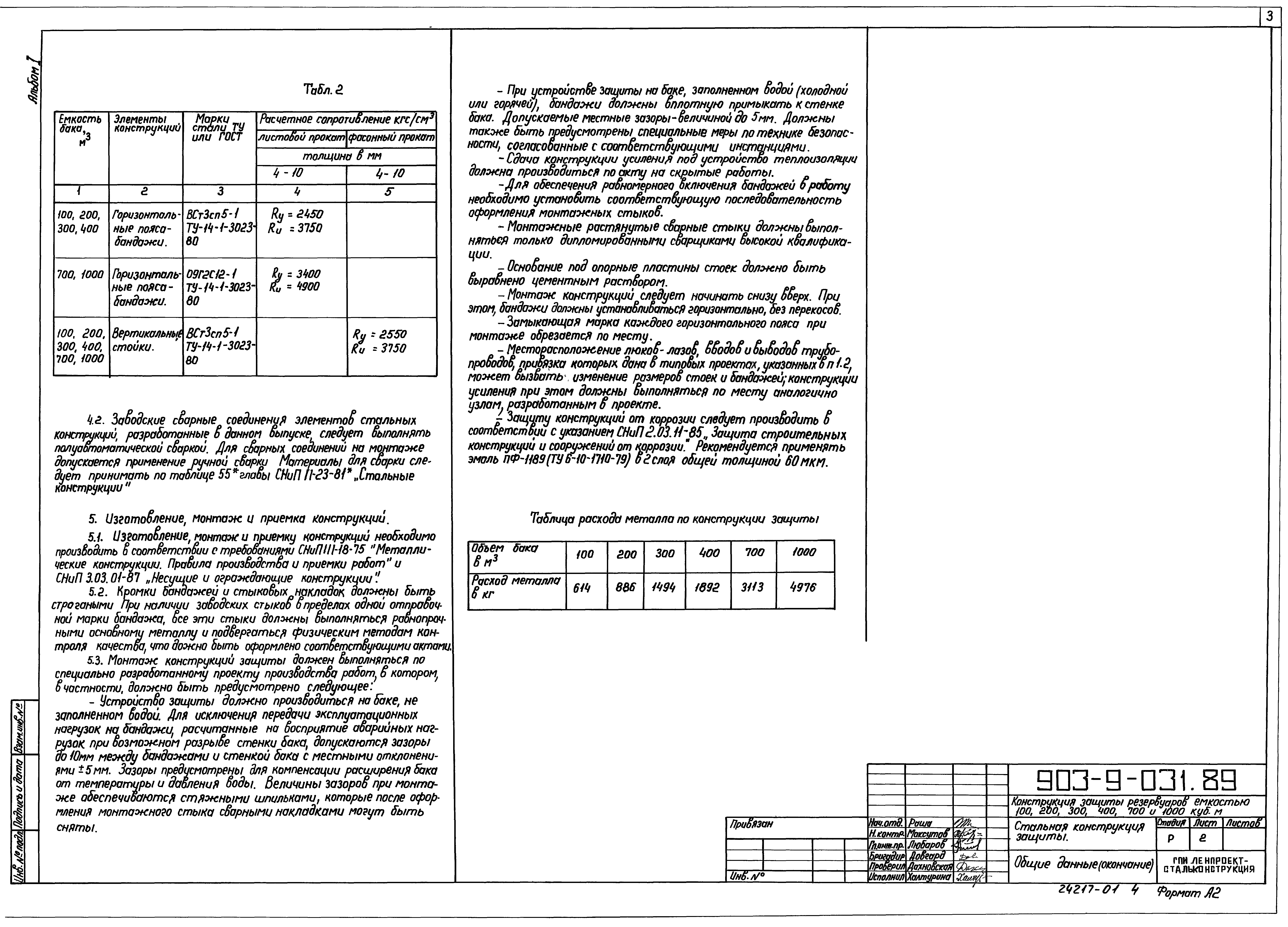 Типовые проектные решения 903-9-031.89